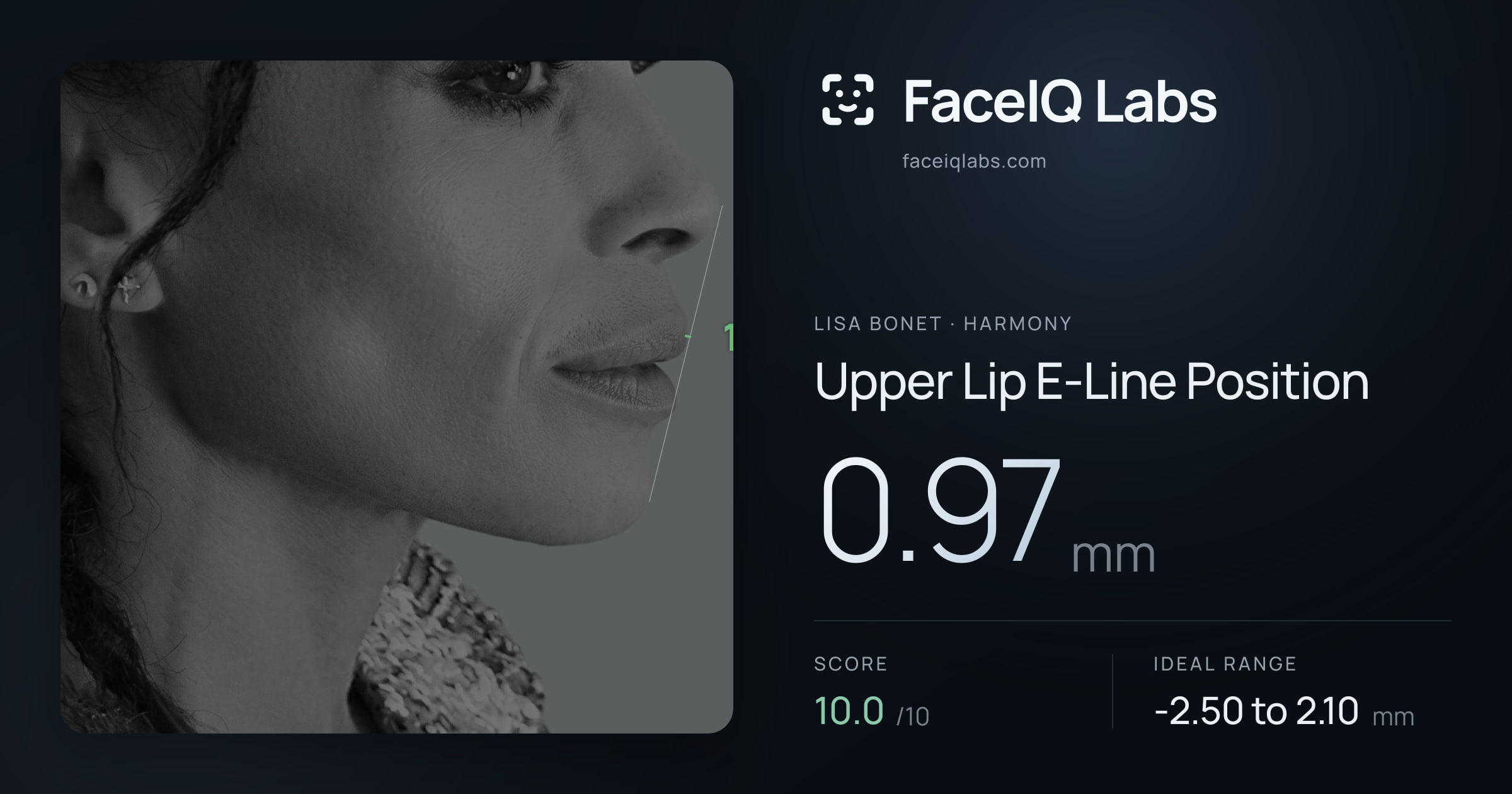 Lisa Bonet Upper Lip E-Line Position: 0.97mm, drawn on the photo