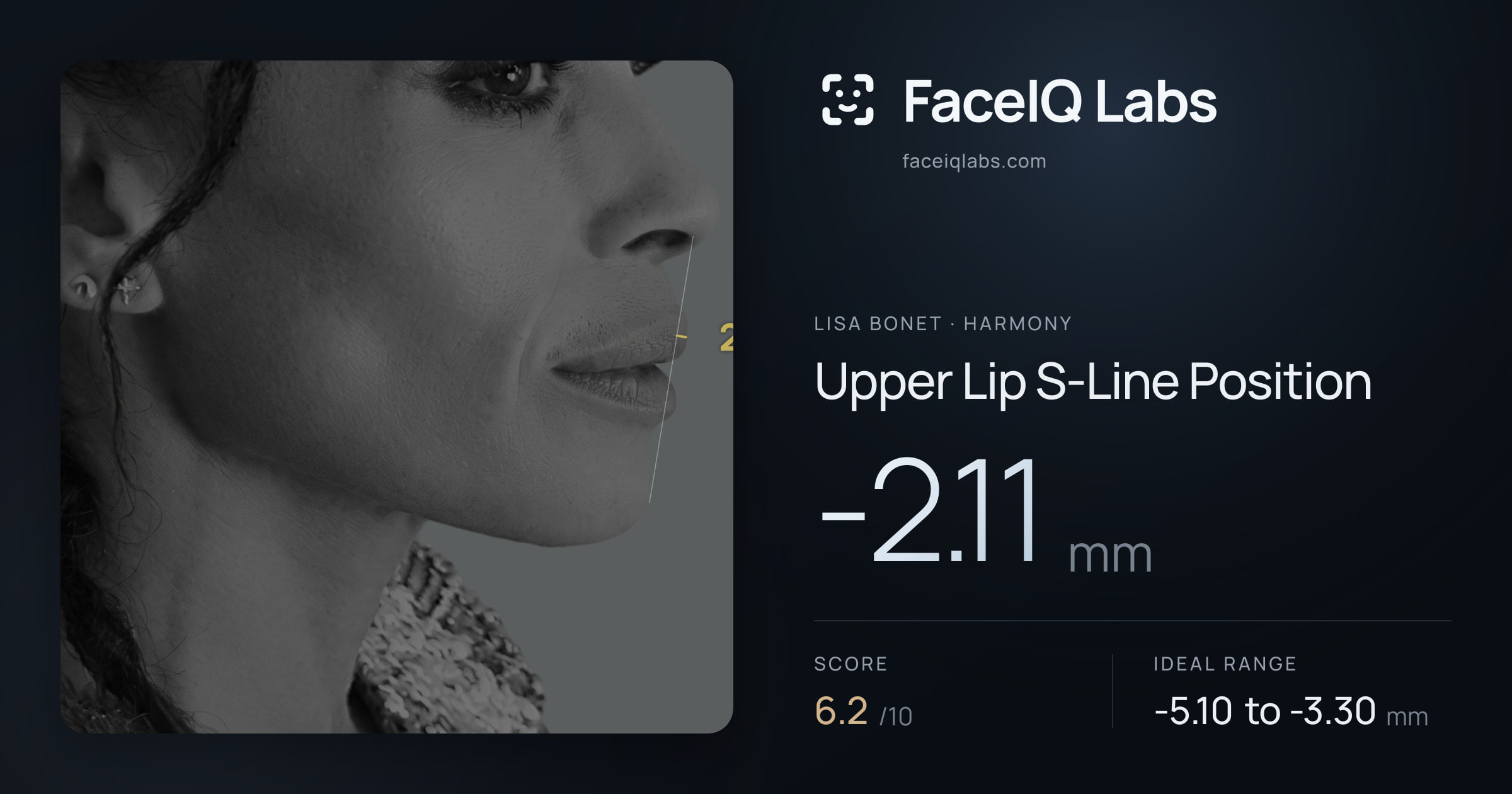 Lisa Bonet Upper Lip S-Line Position: -2.11mm, drawn on the photo