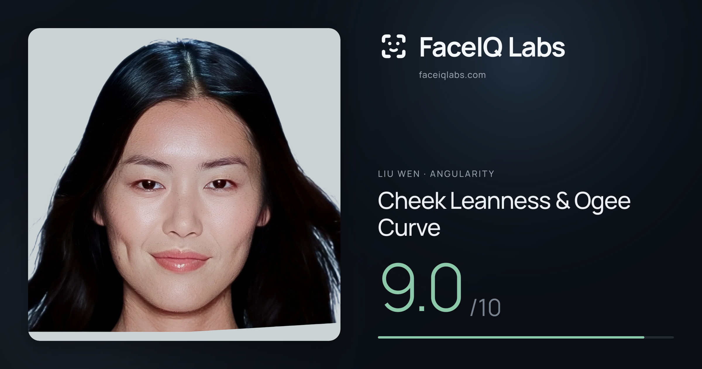 Liu Wen Cheek Leanness & Ogee Curve: 9.0/10, drawn on the photo