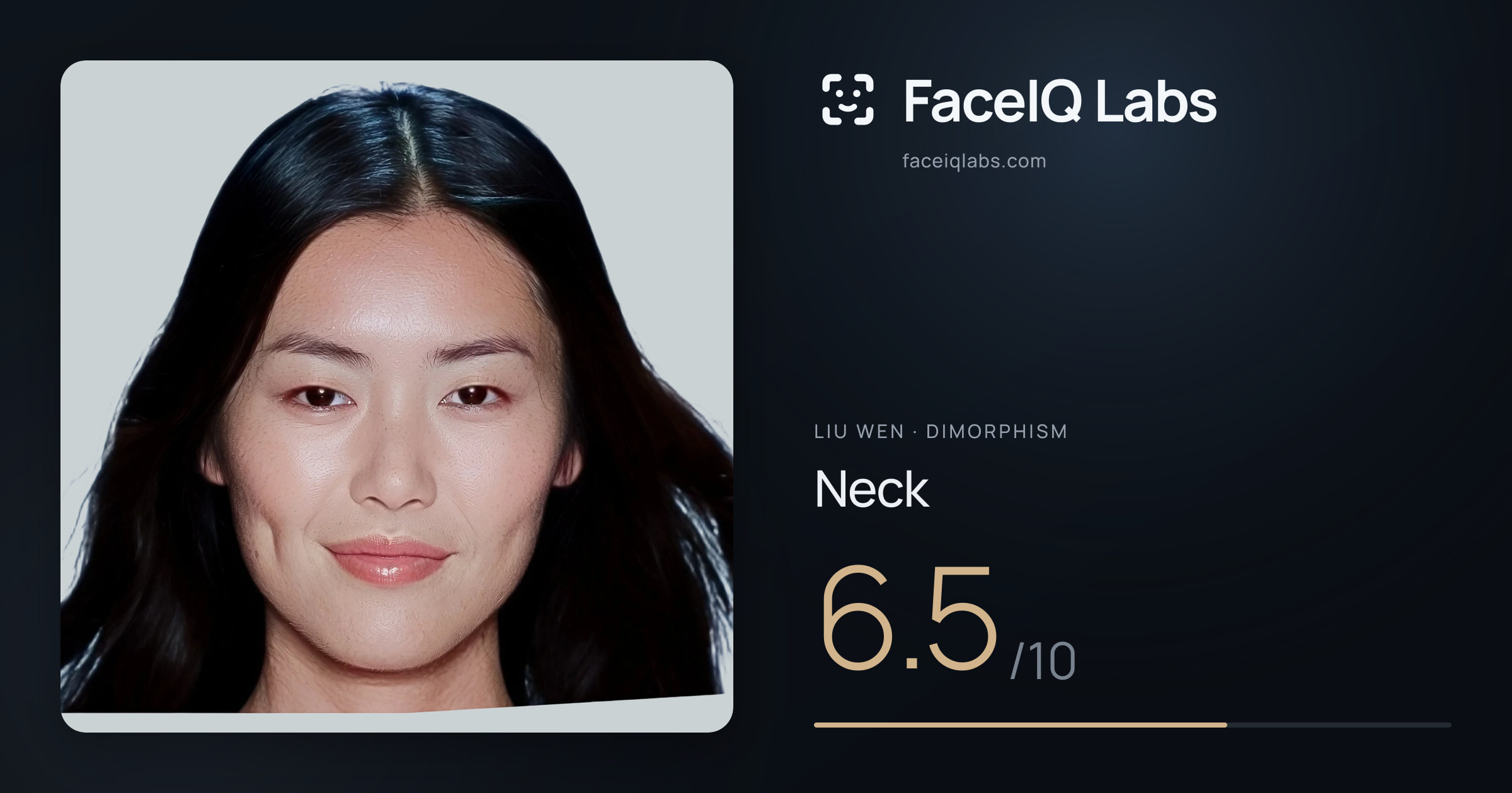 Liu Wen Neck: 6.5/10, drawn on the photo