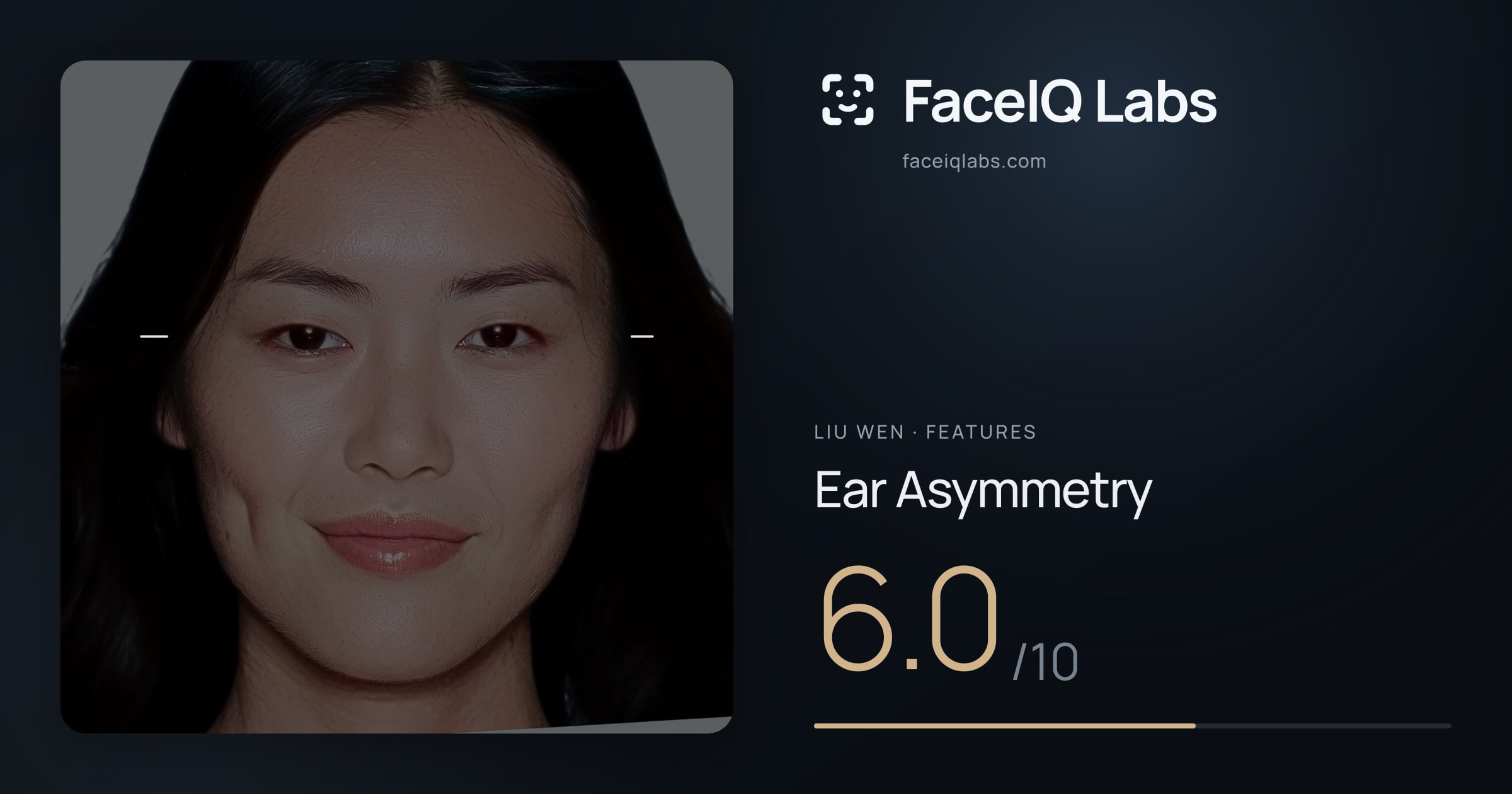 Liu Wen Ear Asymmetry: 6.0/10, drawn on the photo