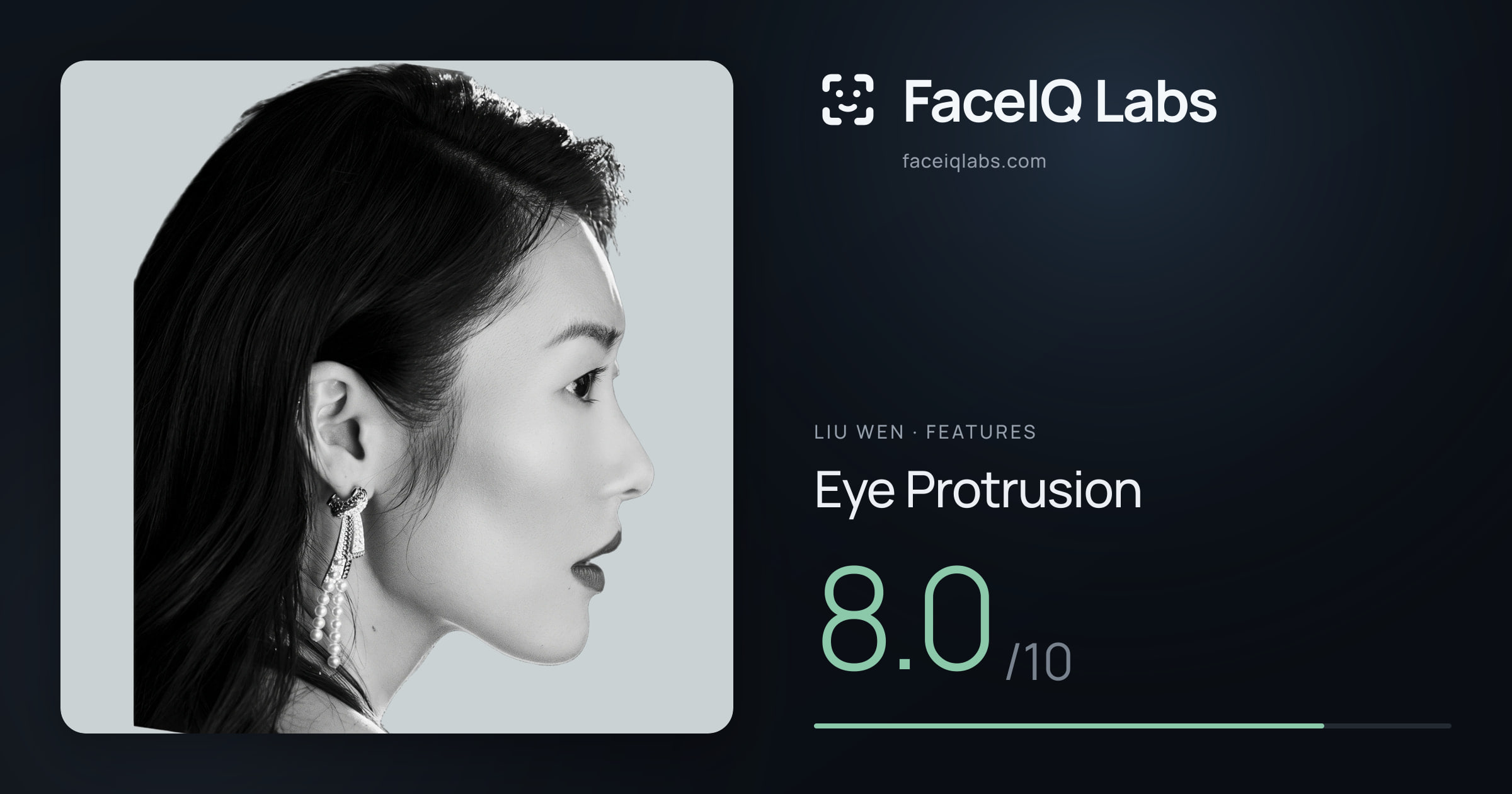 Liu Wen Eye Protrusion: 8.0/10, drawn on the photo
