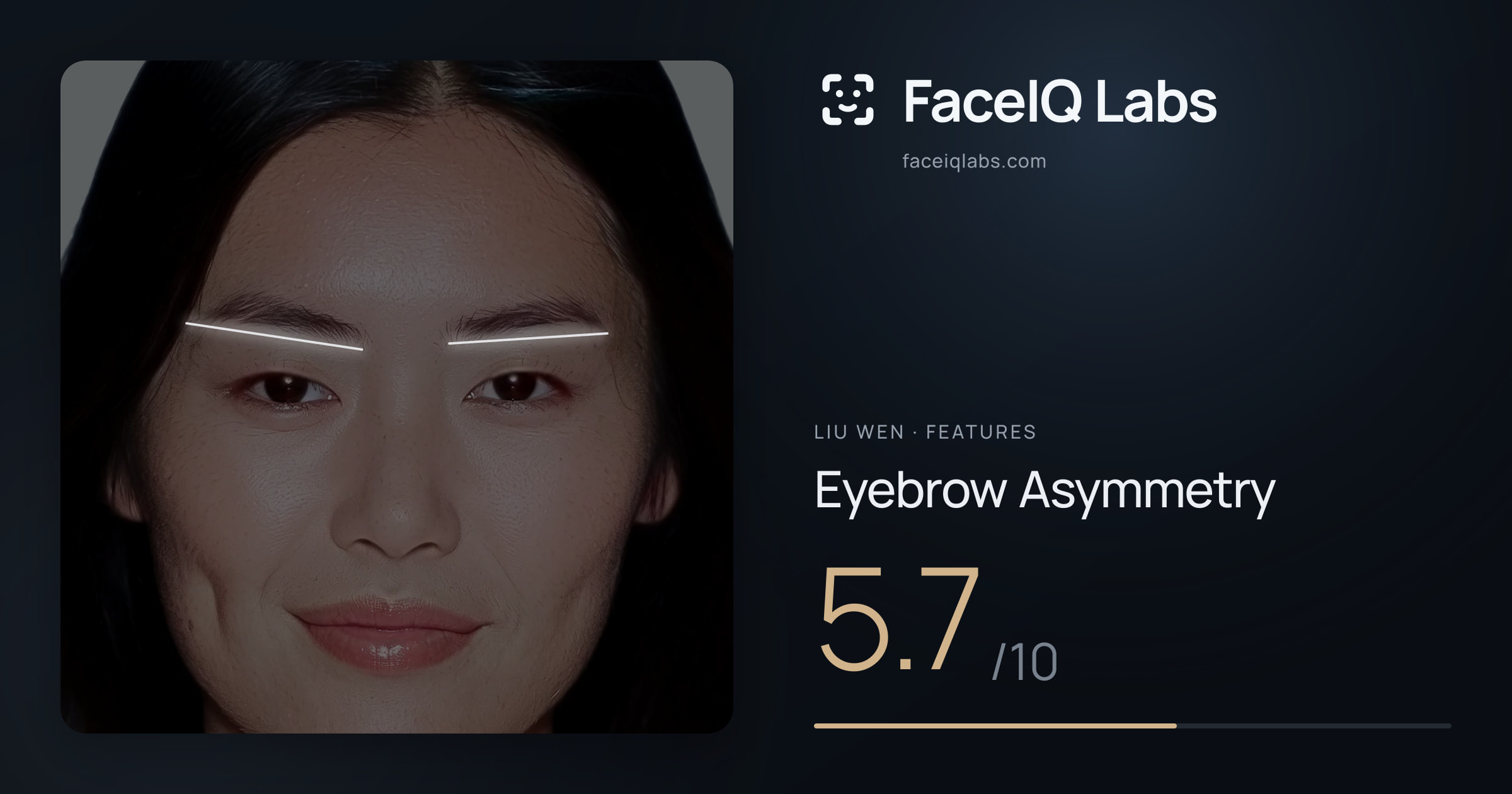 Liu Wen Eyebrow Asymmetry: 5.7/10, drawn on the photo