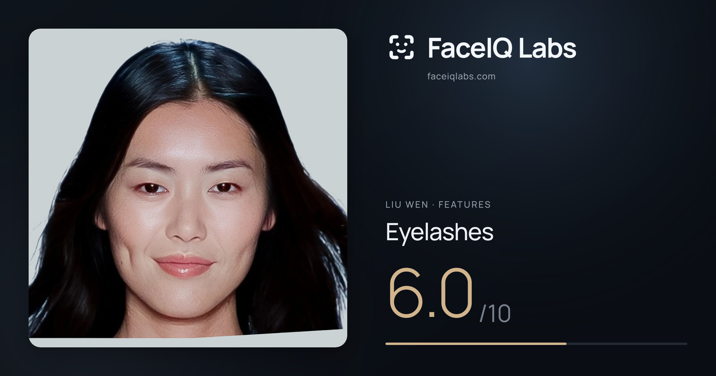 Liu Wen Eyelashes: 6.0/10, drawn on the photo