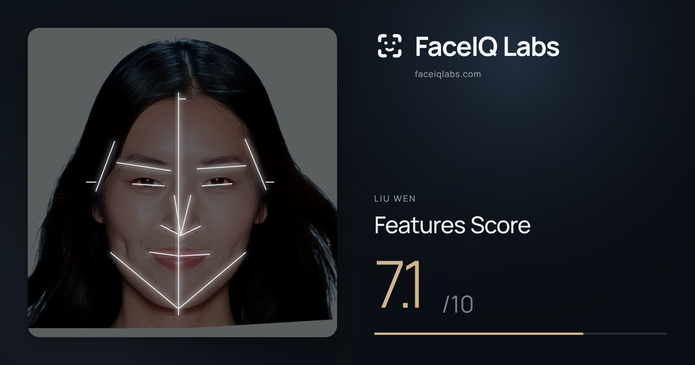 Liu Wen Features: 7.1/10, with each assessment drawn on the photo