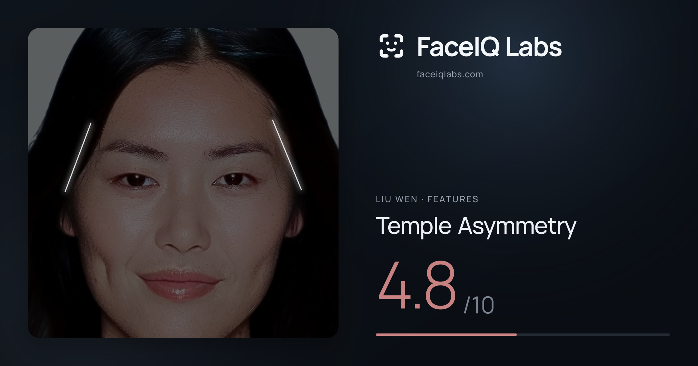 Liu Wen Temple Asymmetry: 4.8/10, drawn on the photo