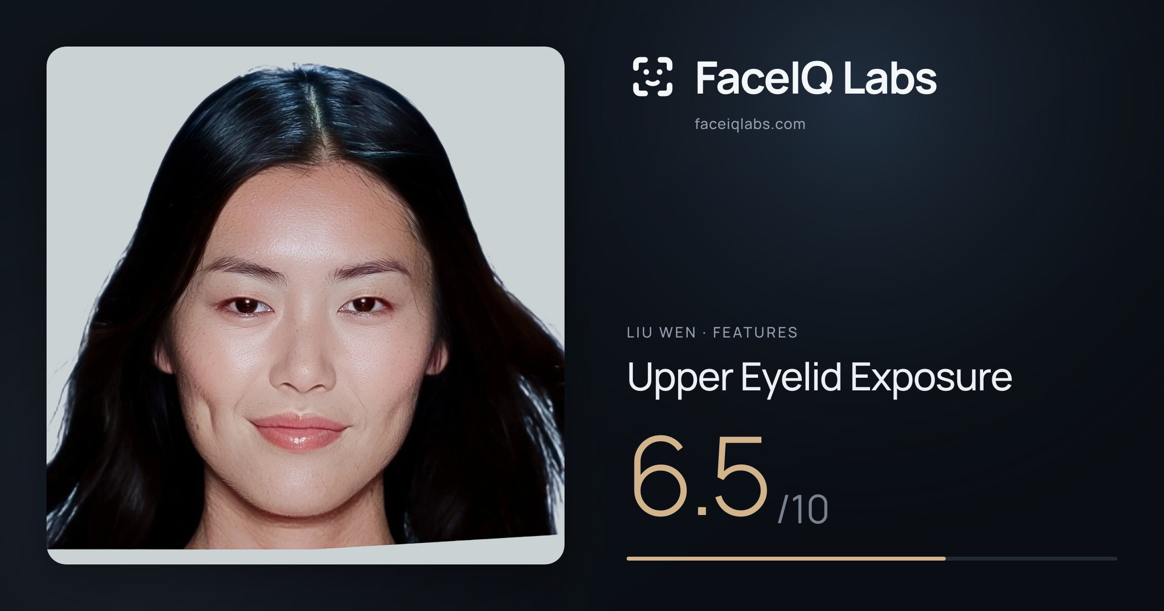 Liu Wen Upper Eyelid Exposure: 6.5/10, drawn on the photo