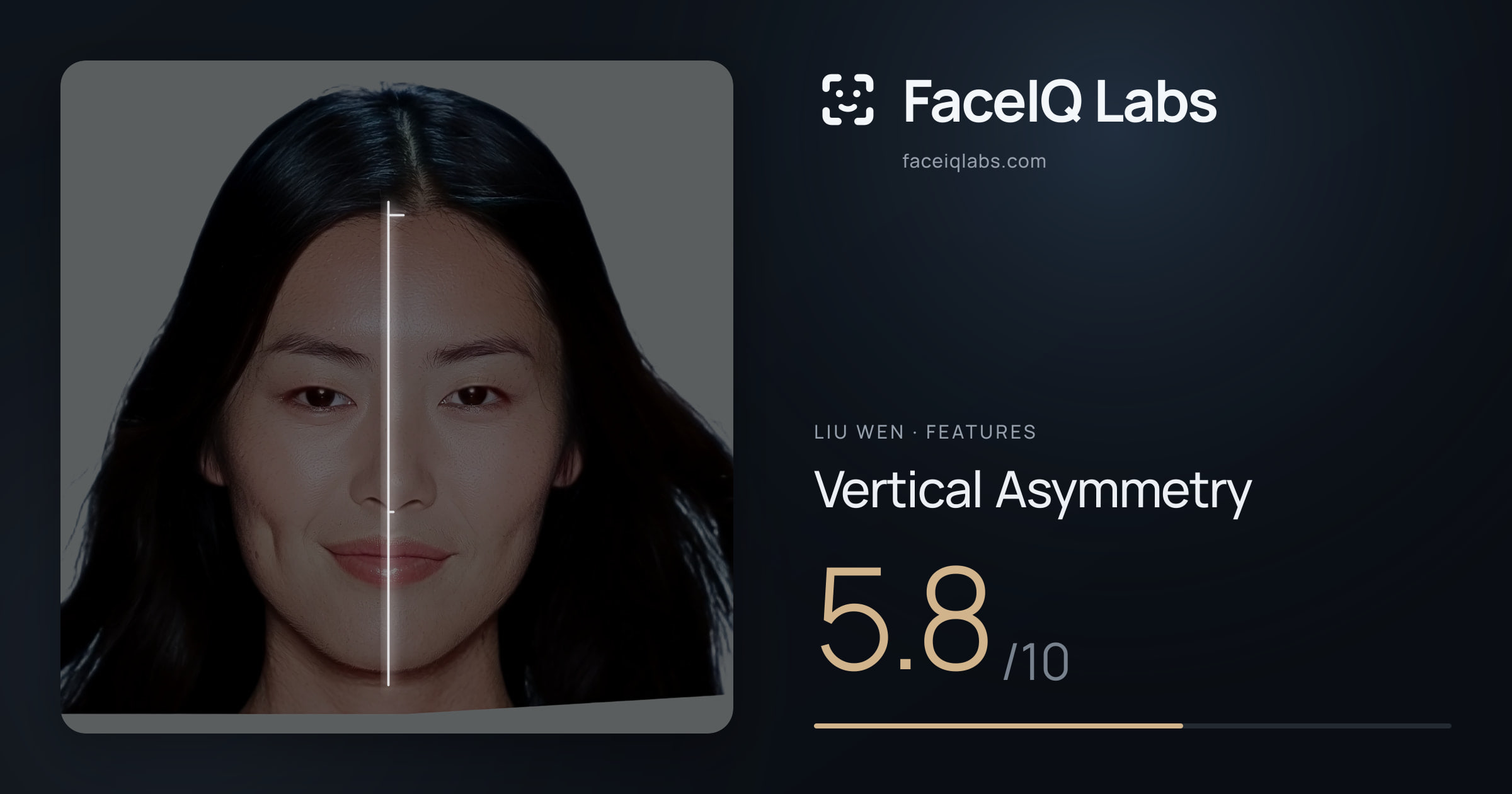 Liu Wen Vertical Asymmetry: 5.8/10, drawn on the photo