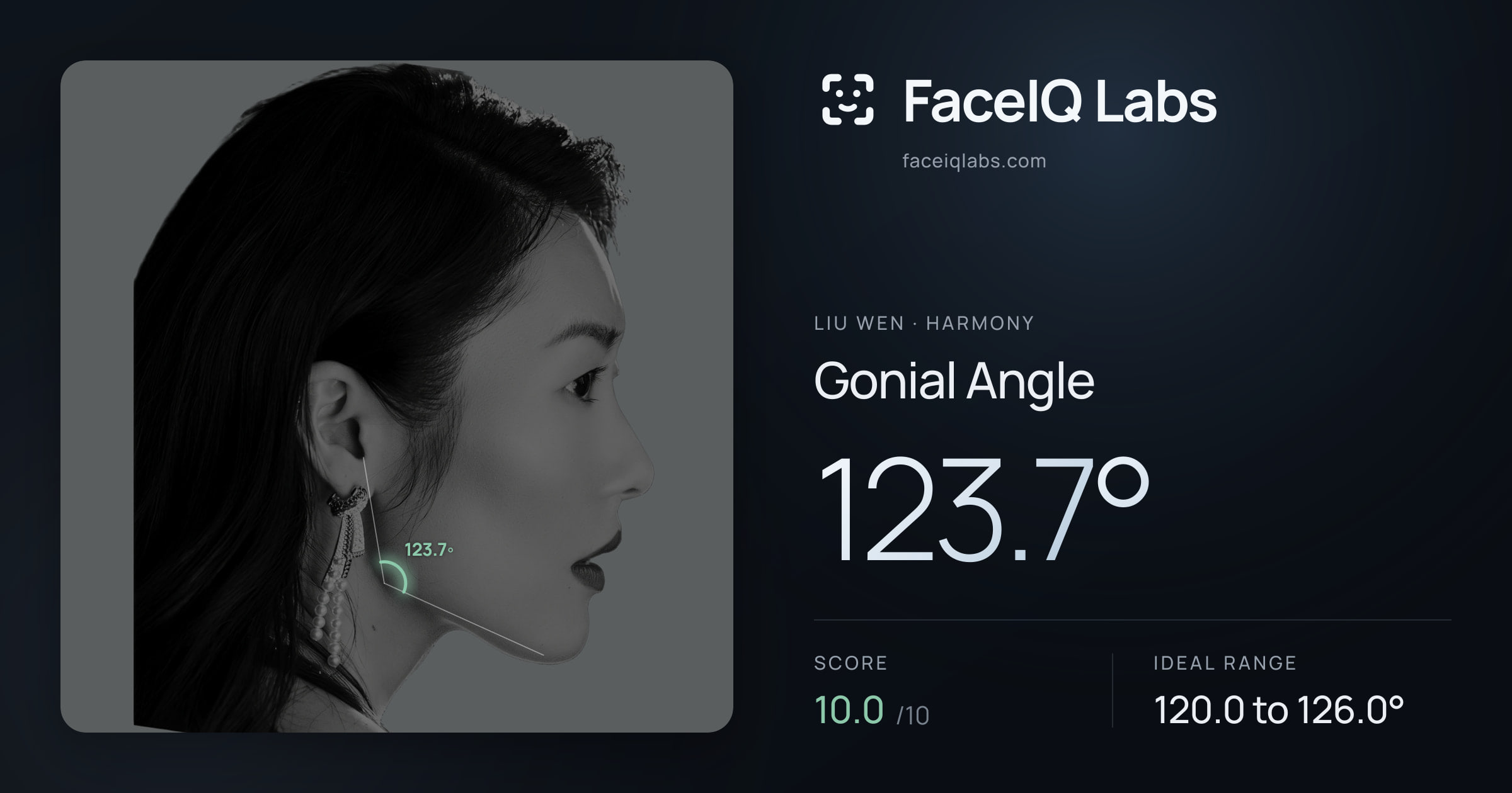 Liu Wen Gonial Angle: 123.7°, drawn on the photo