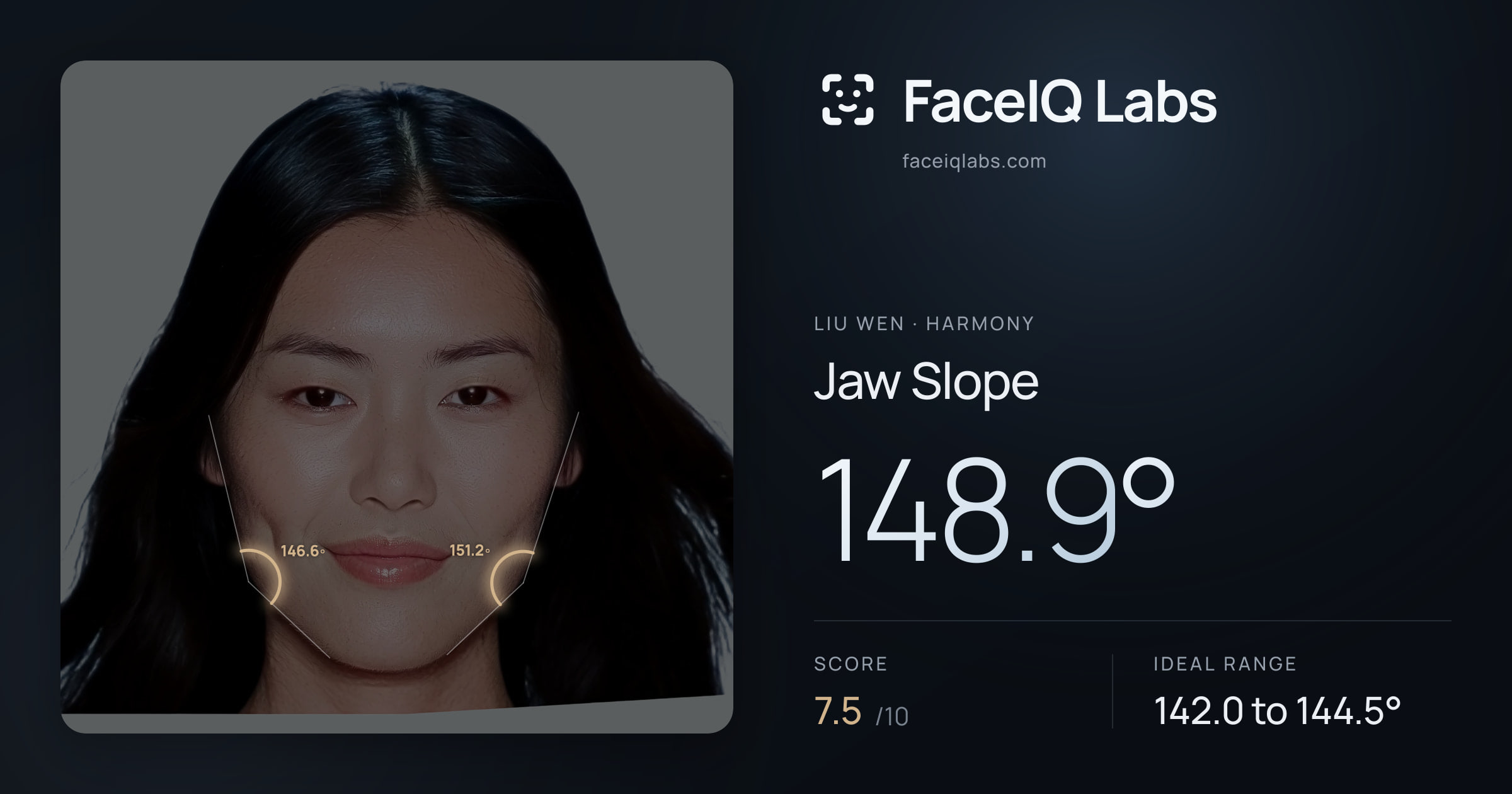 Liu Wen Jaw Slope: 148.9°, drawn on the photo