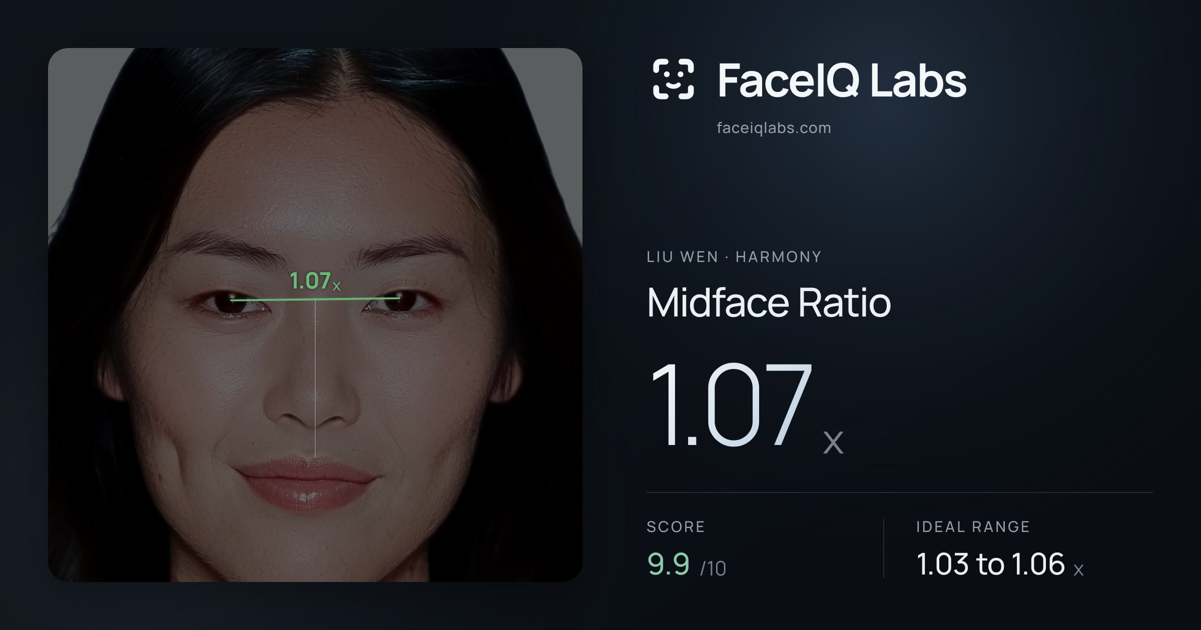 Liu Wen Midface Ratio: 1.07x, drawn on the photo