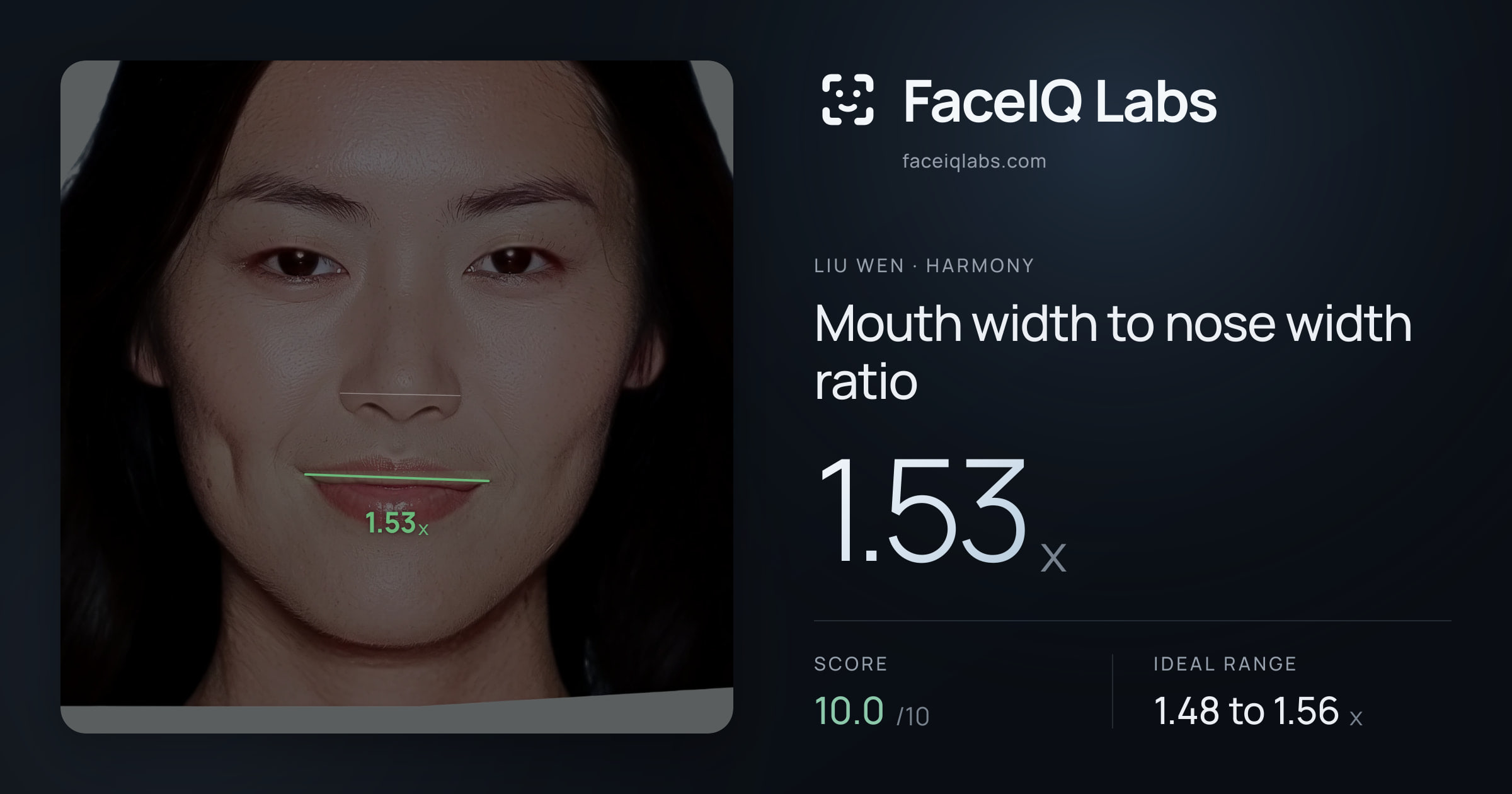 Liu Wen Mouth width to nose width ratio: 1.53x, drawn on the photo