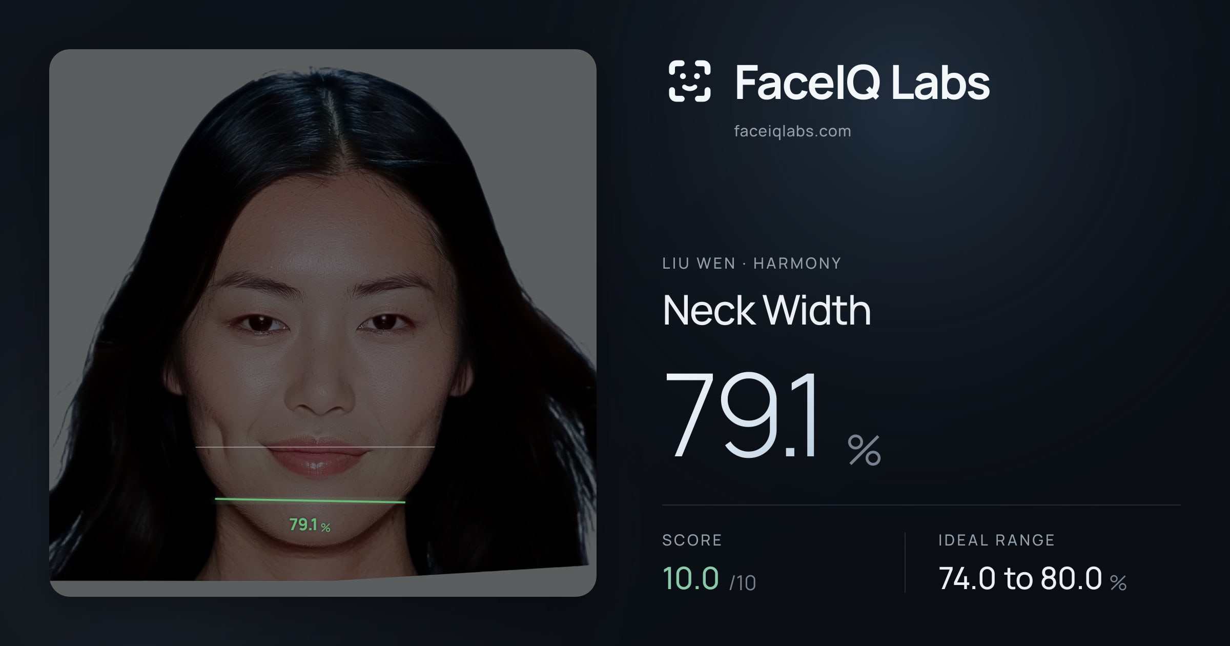 Liu Wen Neck Width: 79.1%, drawn on the photo