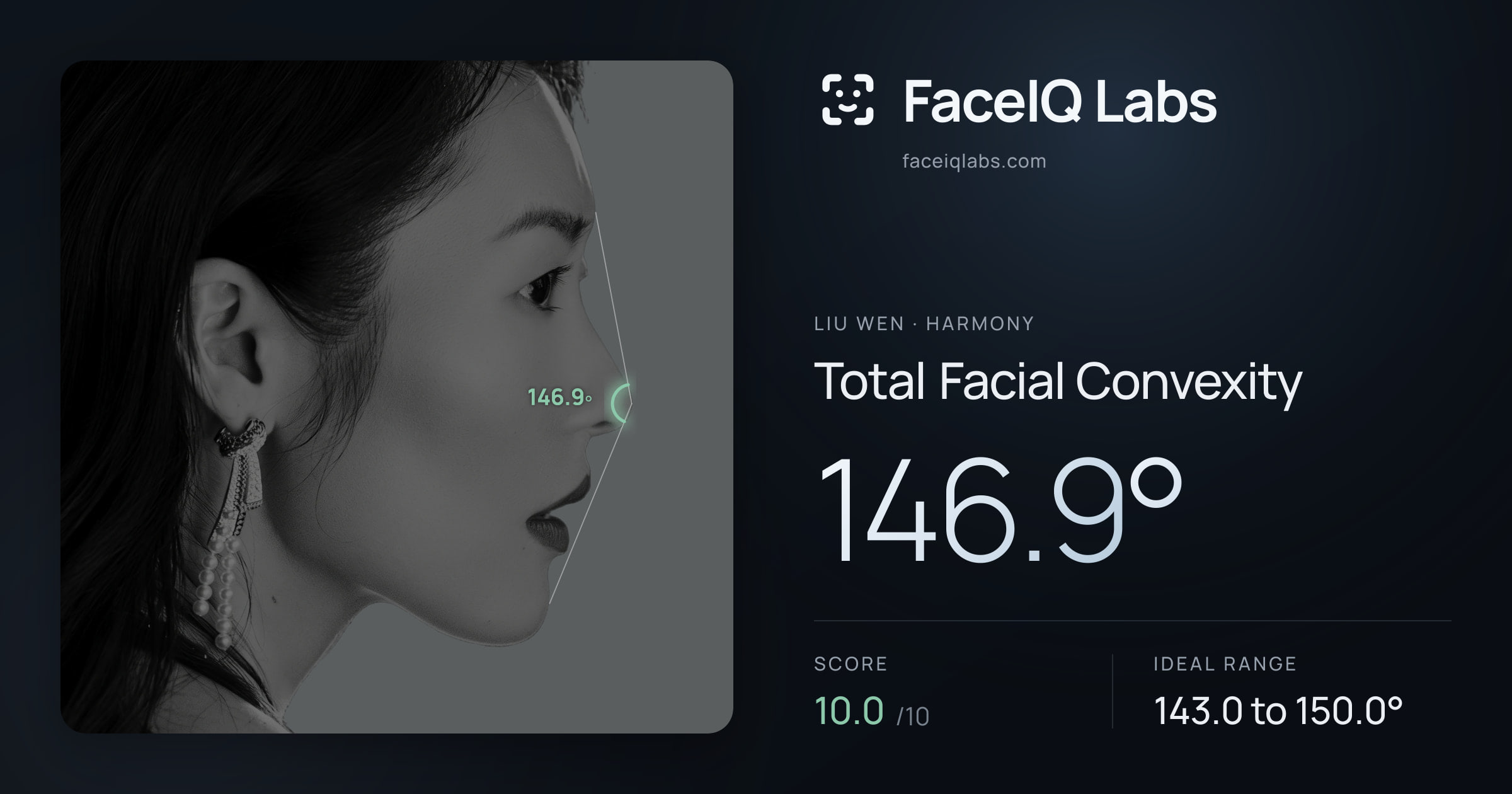 Liu Wen Total Facial Convexity: 146.9°, drawn on the photo