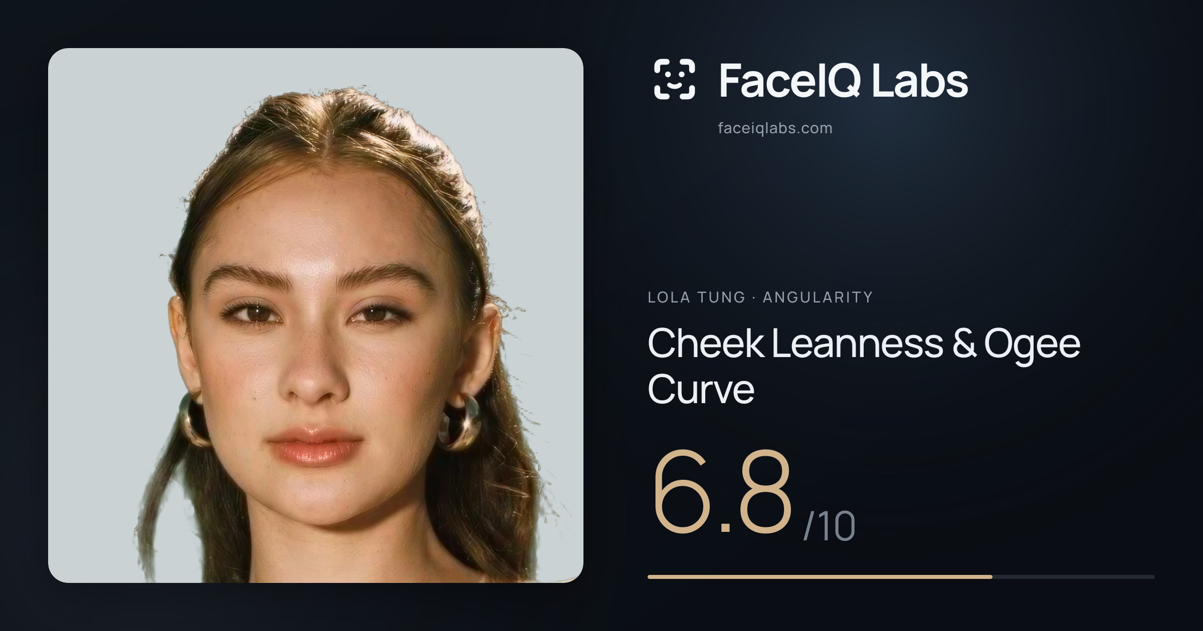 Lola Tung Cheek Leanness & Ogee Curve: 6.8/10, drawn on the photo