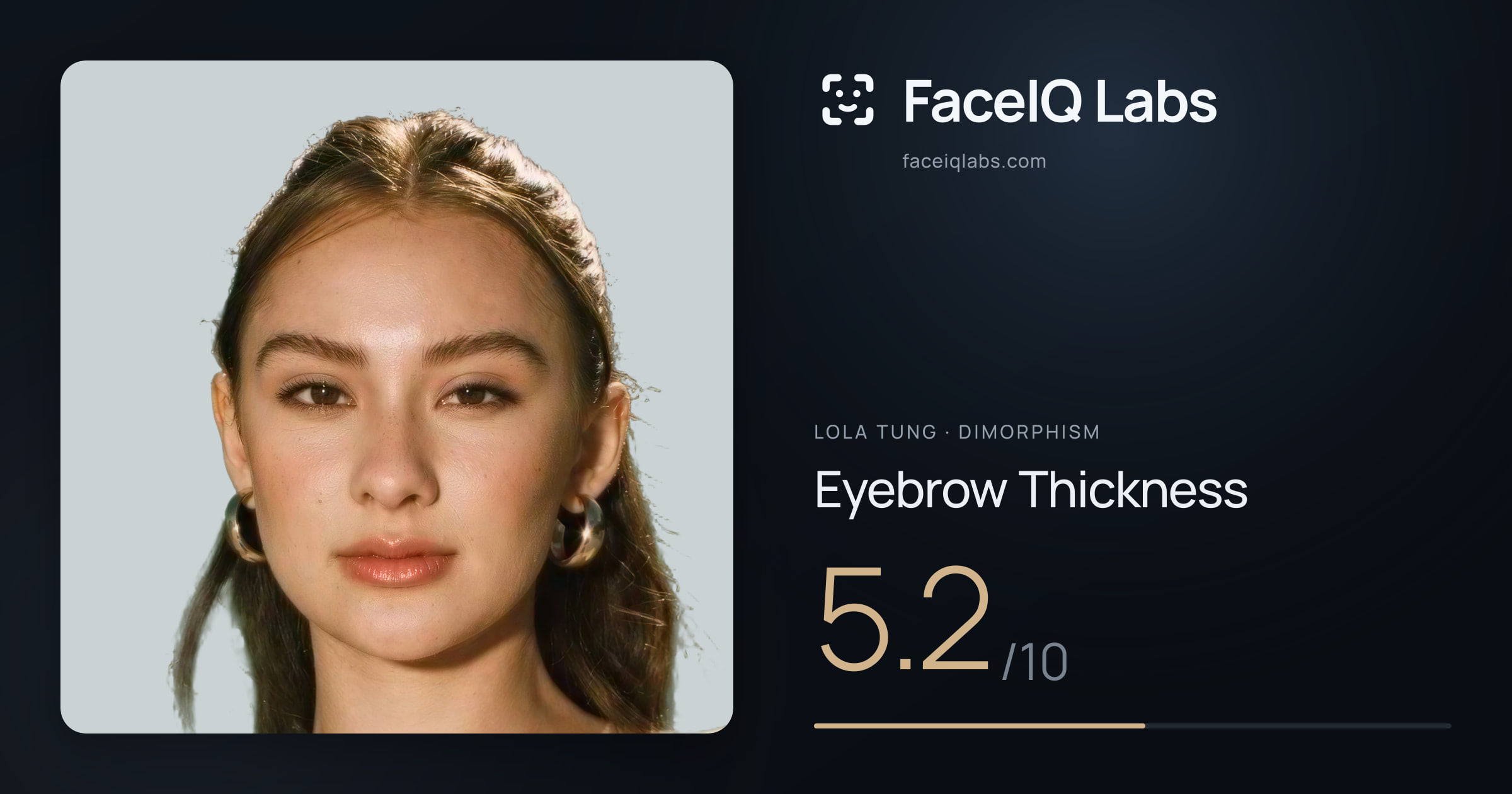 Lola Tung Eyebrow Thickness: 5.2/10, drawn on the photo