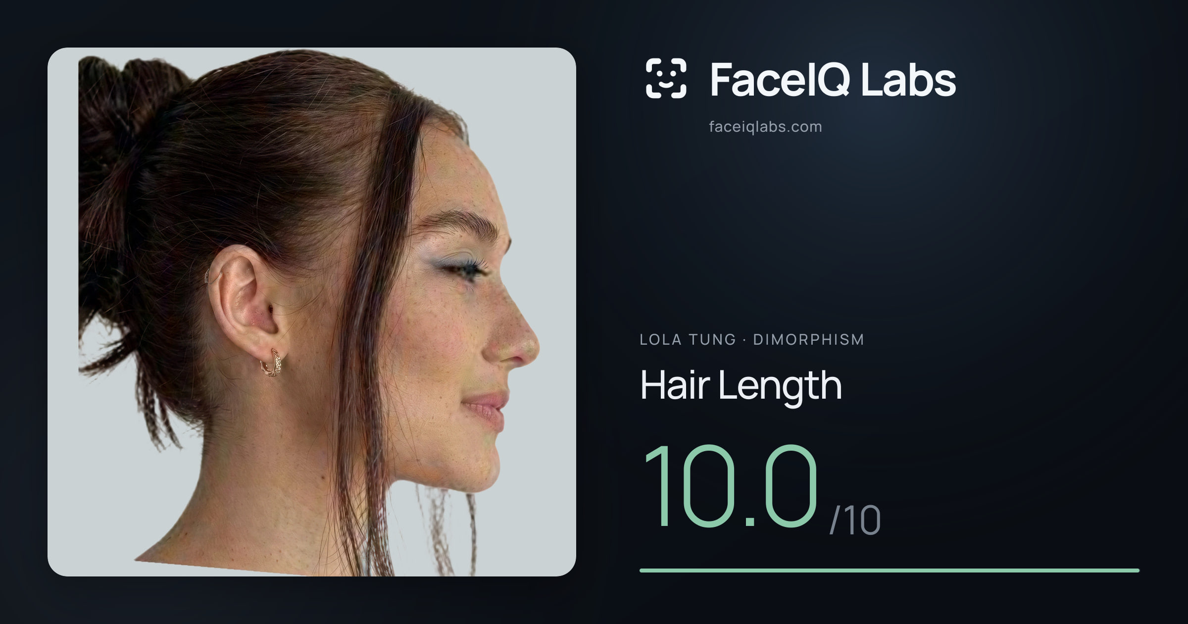Lola Tung Hair Length: 10.0/10, drawn on the photo