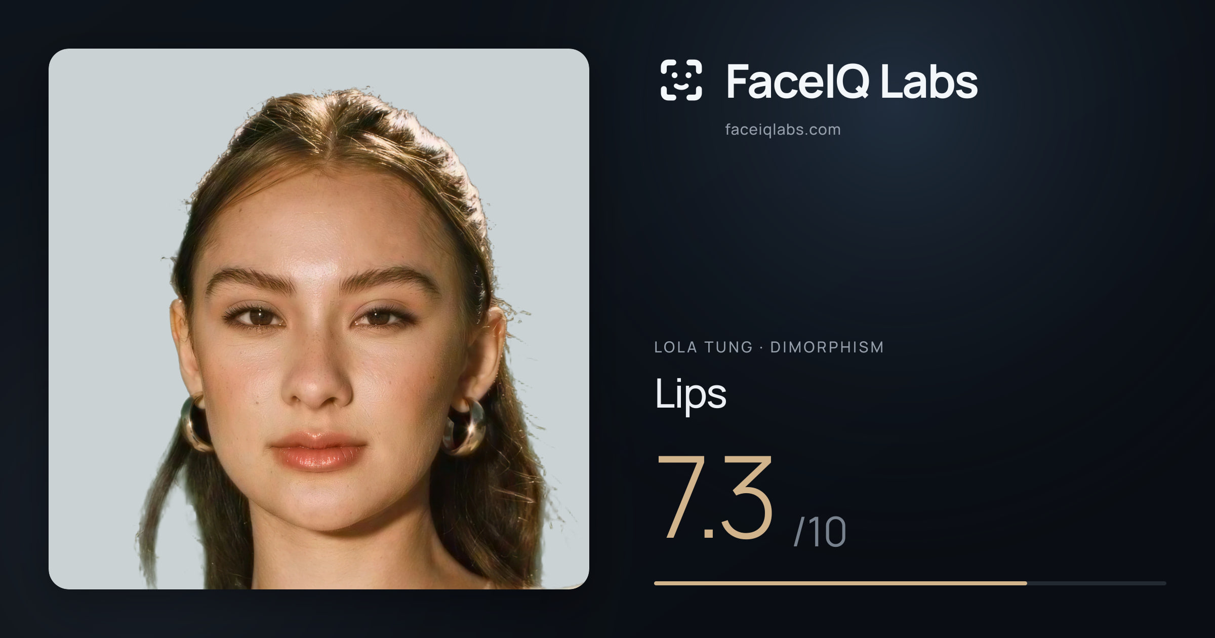 Lola Tung Lips: 7.3/10, drawn on the photo