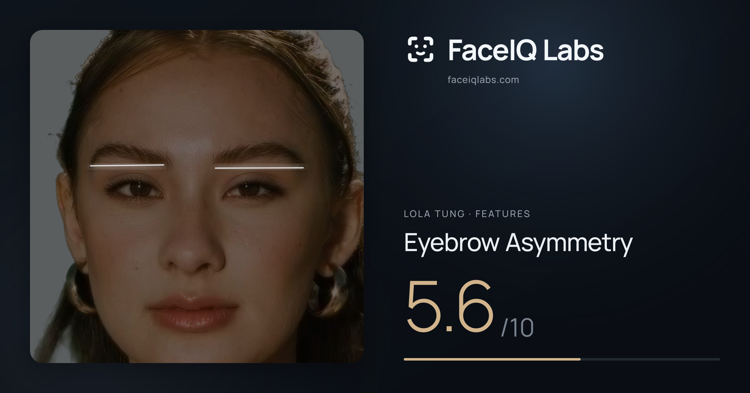 Lola Tung Eyebrow Asymmetry: 5.6/10, drawn on the photo