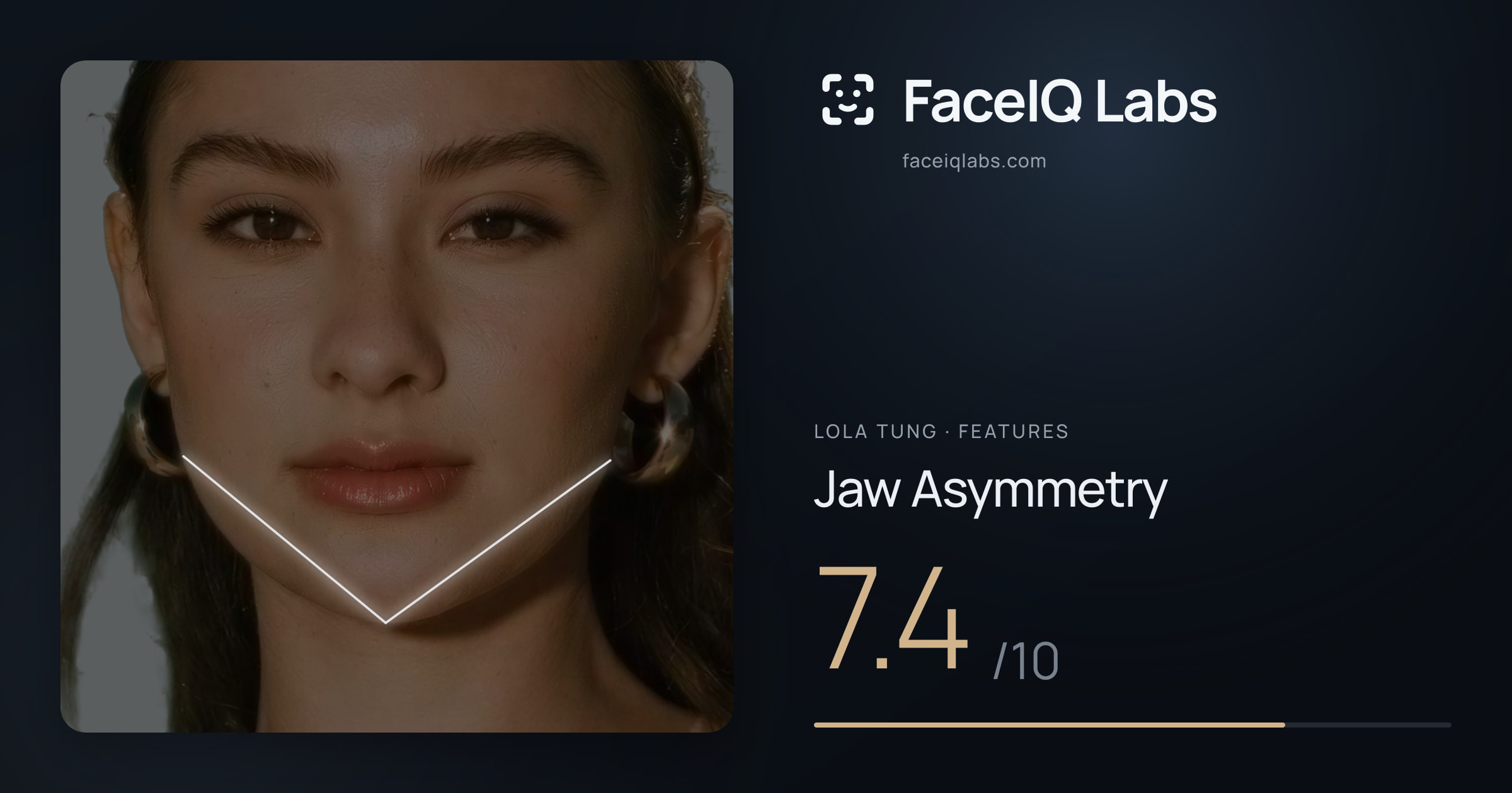 Lola Tung Jaw Asymmetry: 7.4/10, drawn on the photo