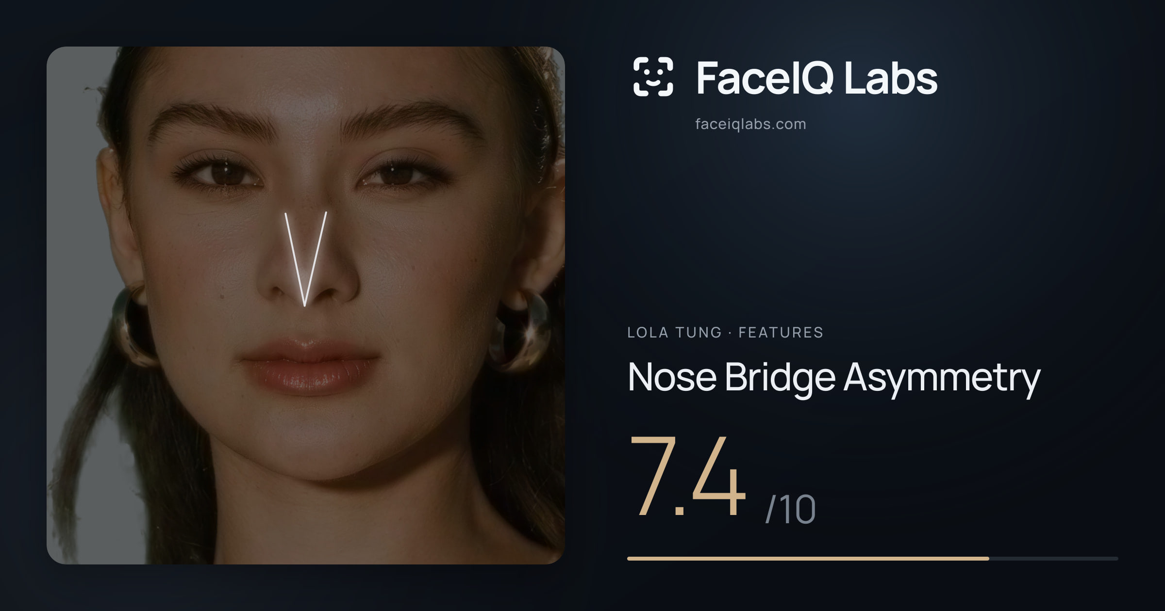 Lola Tung Nose Bridge Asymmetry: 7.4/10, drawn on the photo
