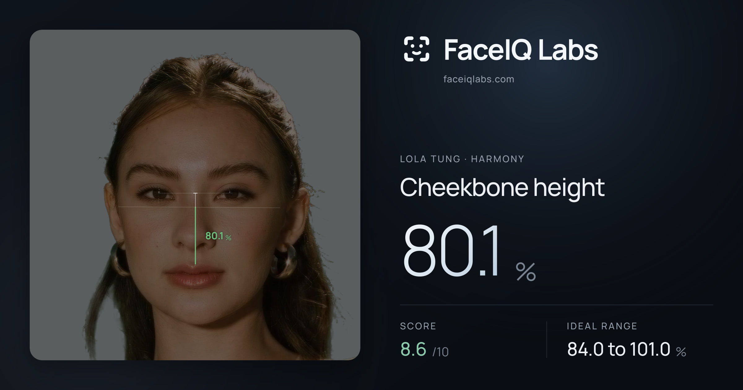 Lola Tung Cheekbone height: 80.1%, drawn on the photo