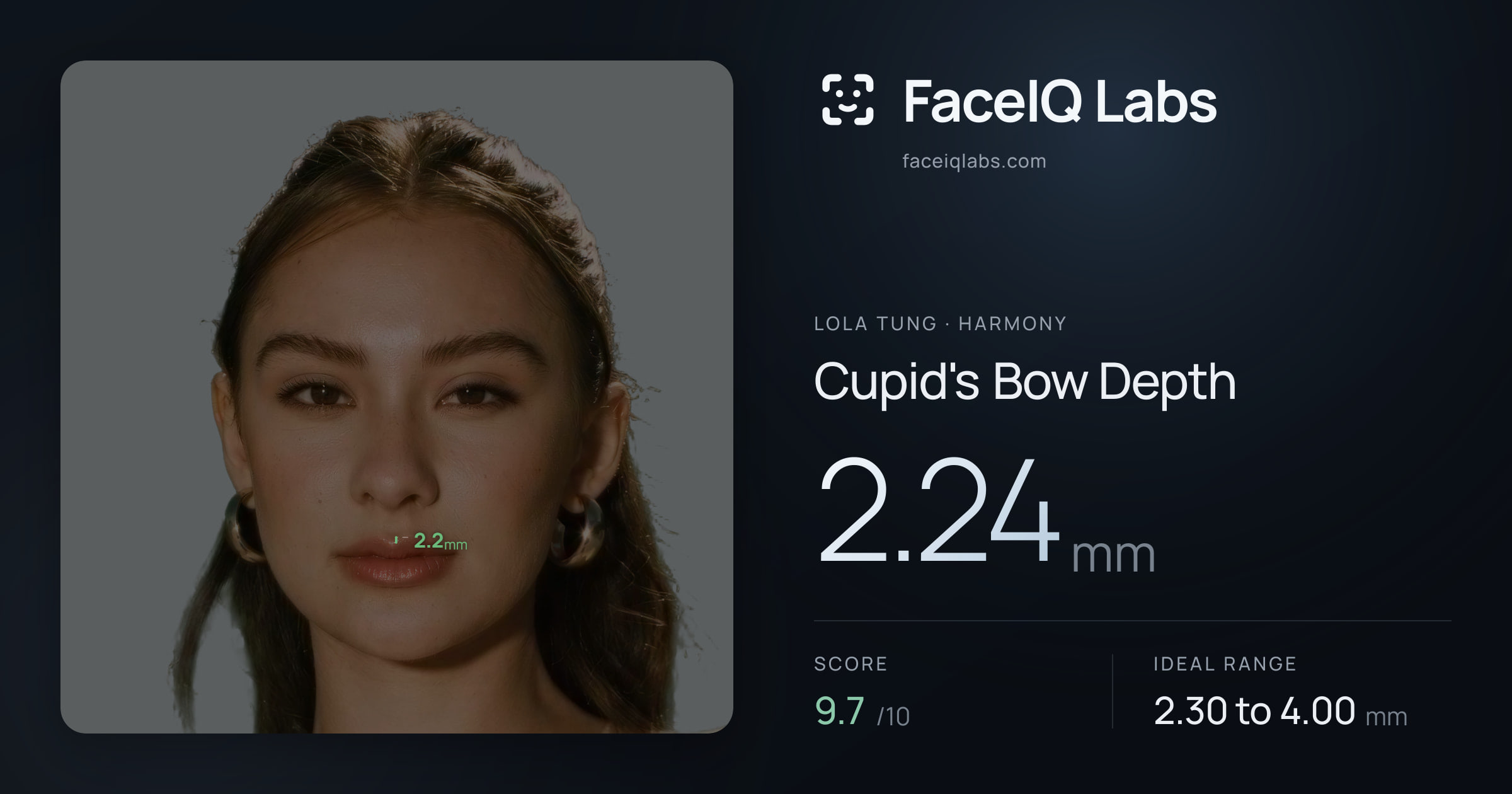 Lola Tung Cupid's Bow Depth: 2.24mm, drawn on the photo