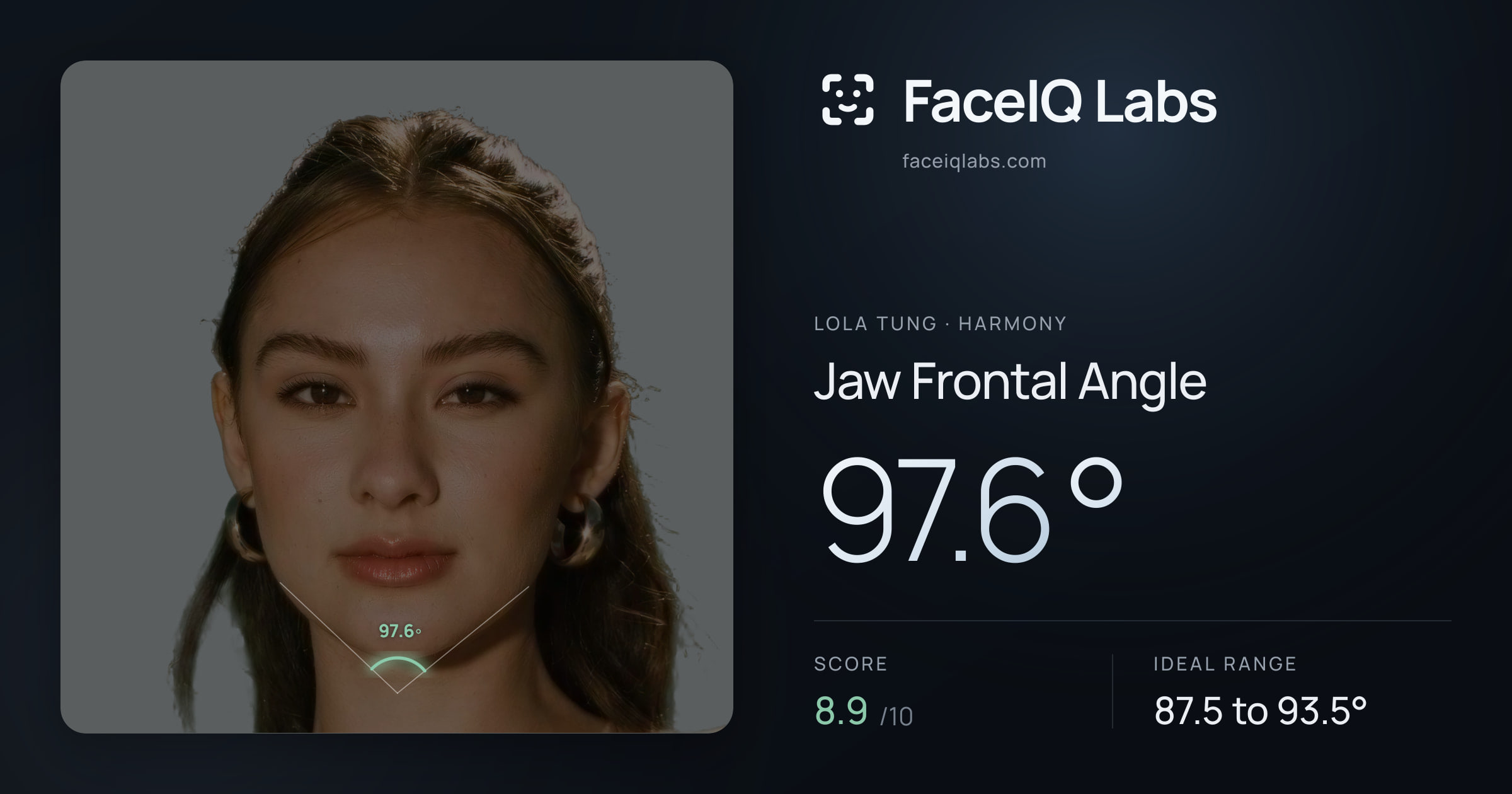 Lola Tung Jaw Frontal Angle: 97.6°, drawn on the photo