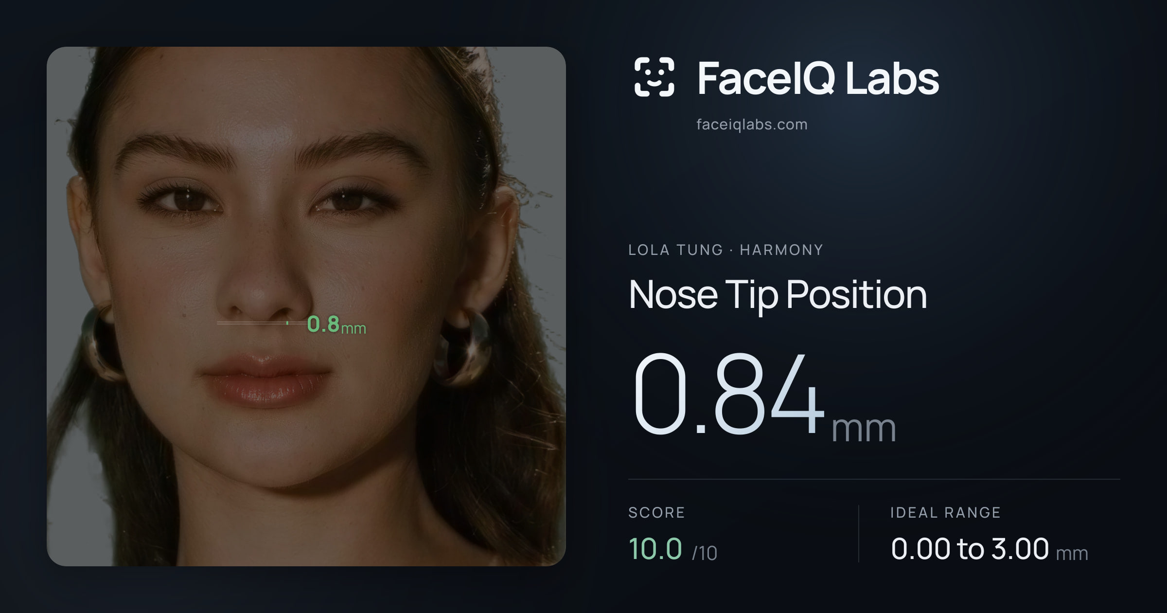 Lola Tung Nose Tip Position: 0.84mm, drawn on the photo