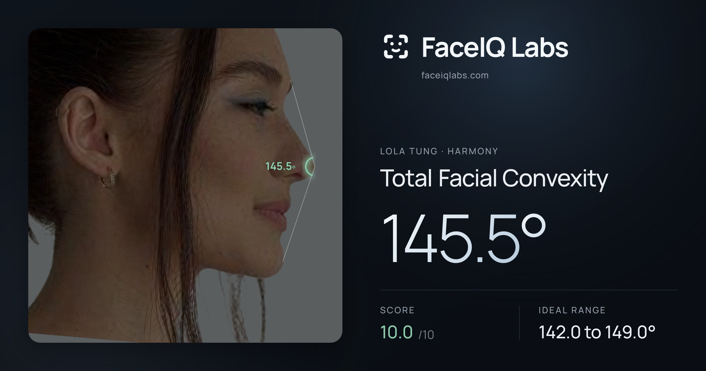 Lola Tung Total Facial Convexity: 145.5°, drawn on the photo