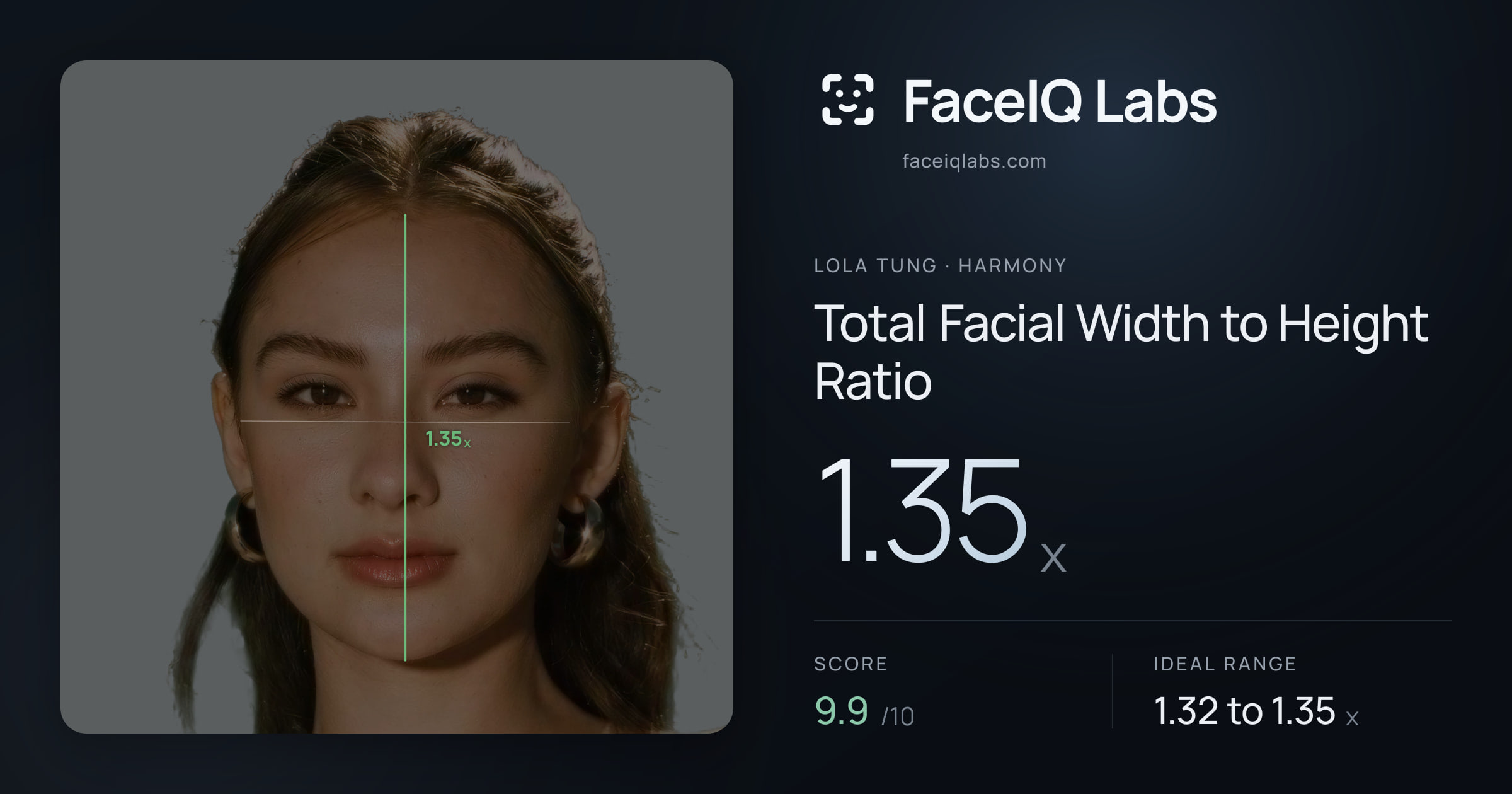 Lola Tung Total Facial Width to Height Ratio: 1.35x, drawn on the photo