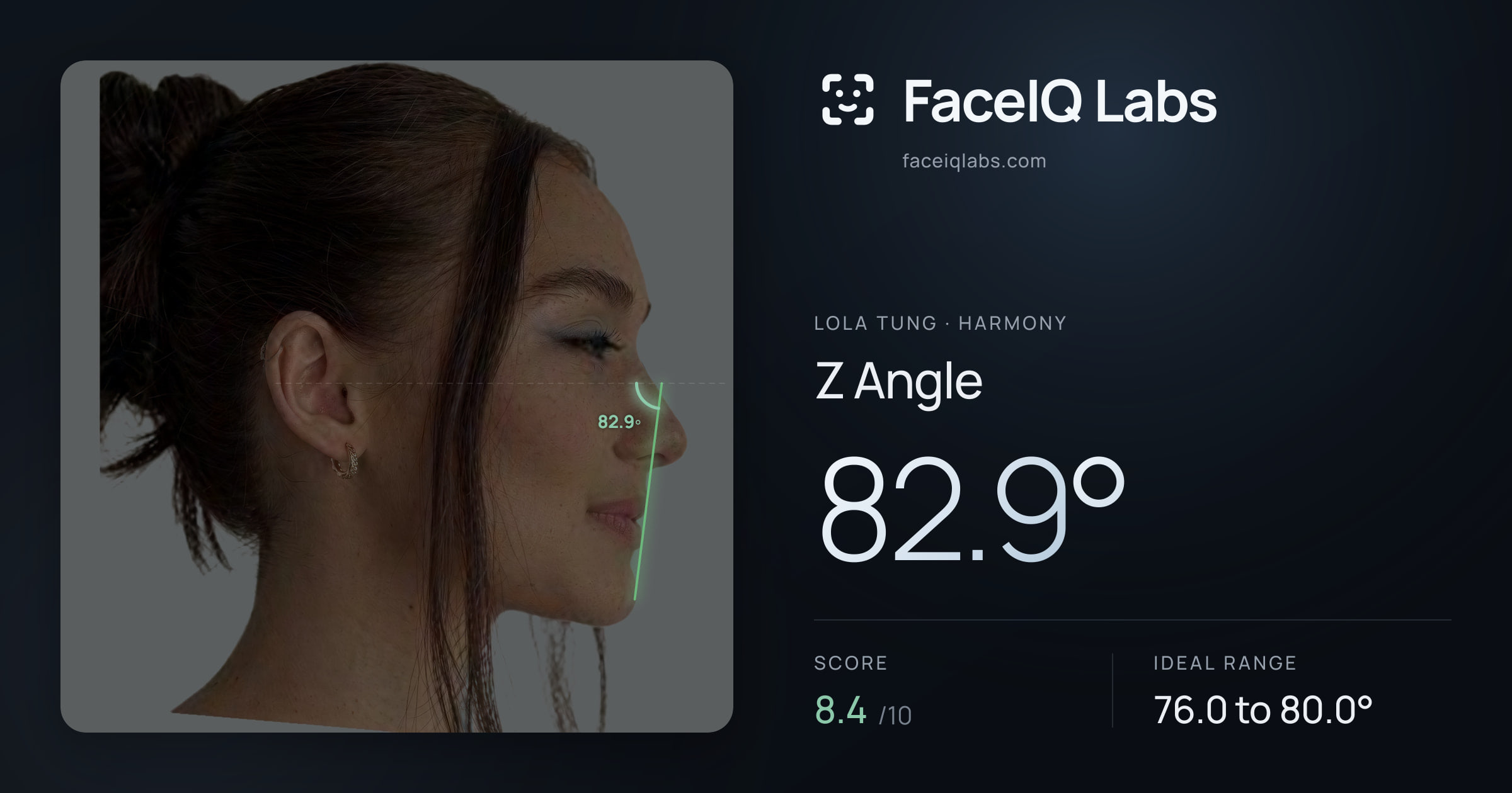 Lola Tung Z Angle: 82.9°, drawn on the photo