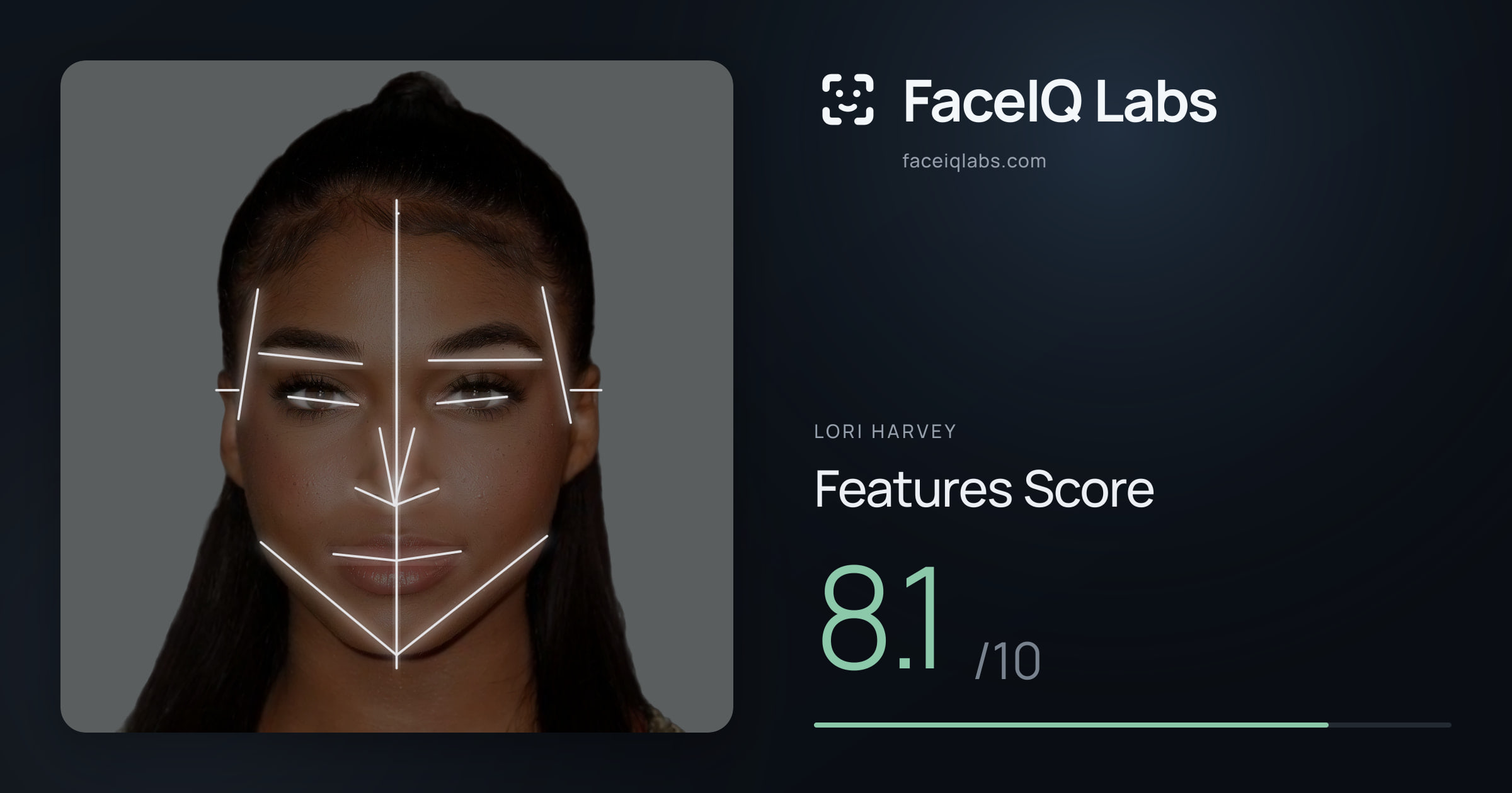 Lori Harvey Features: 8.1/10, with each assessment drawn on the photo
