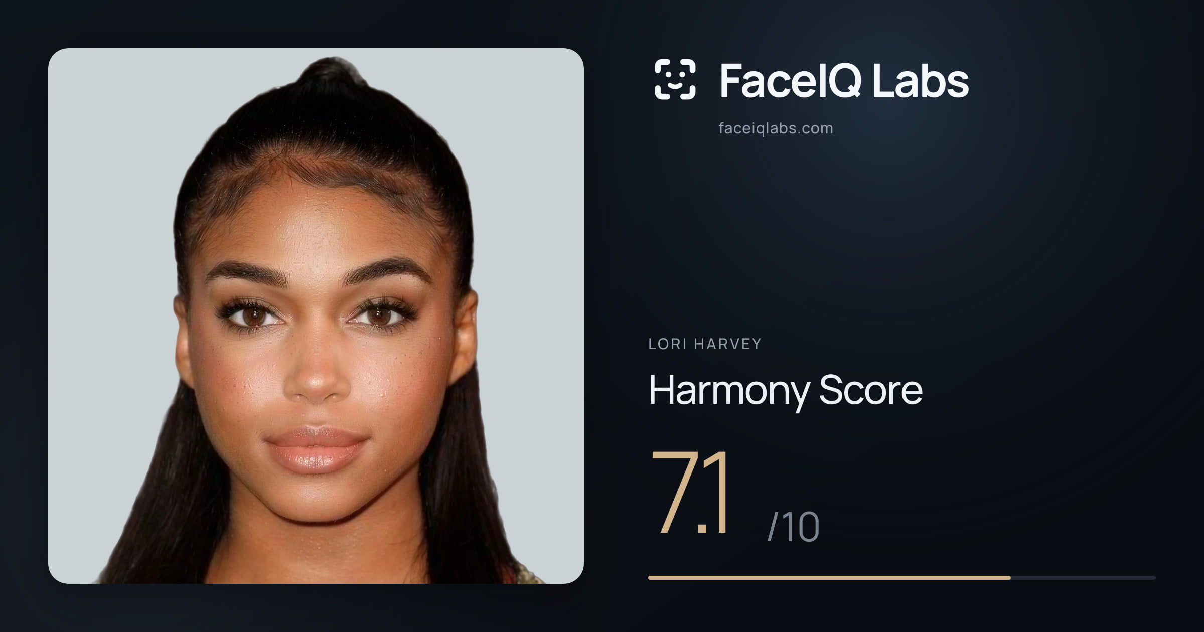 Lori Harvey Harmony: 7.1/10, with each ratio's score