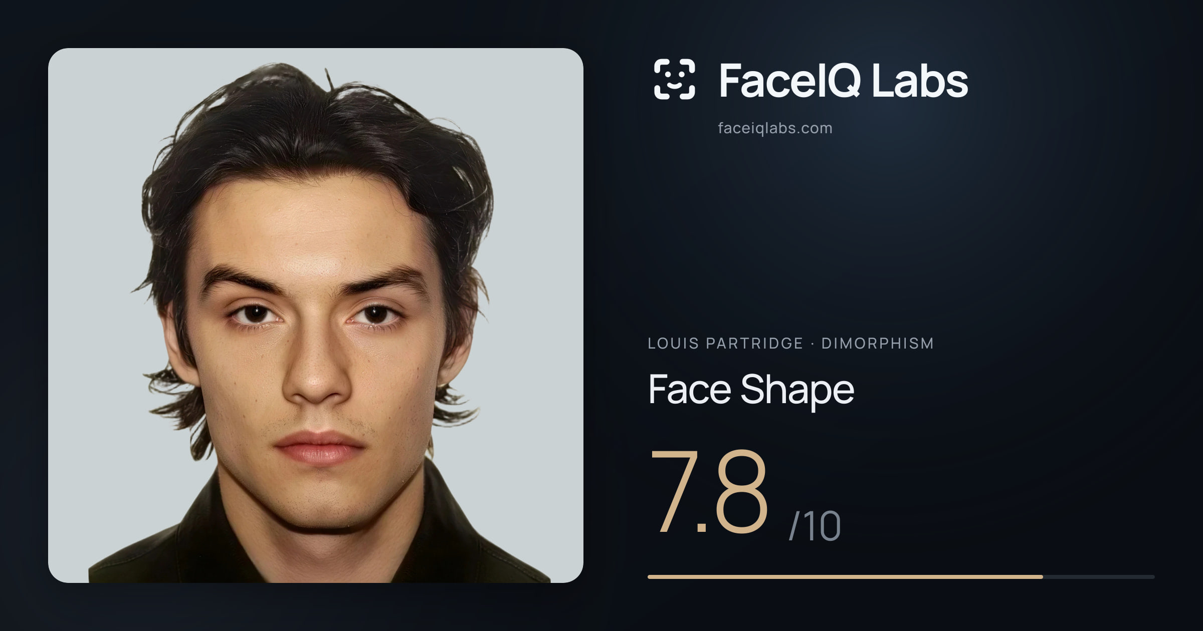 Louis Partridge Face Shape: 7.8/10, drawn on the photo