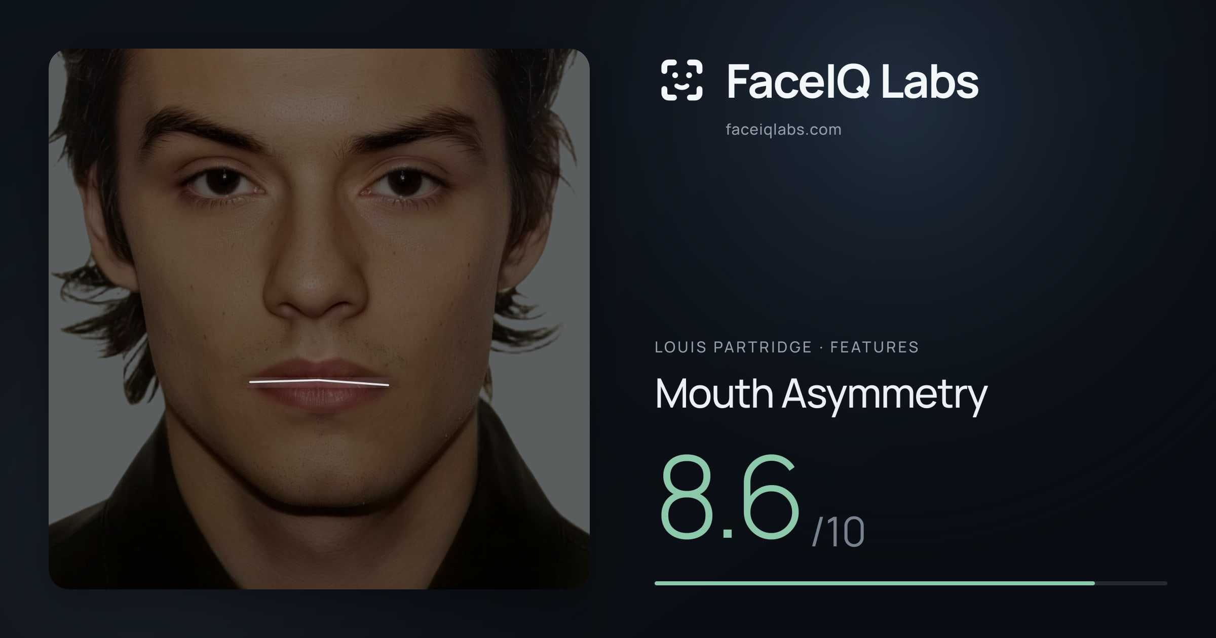 Louis Partridge Mouth Asymmetry: 8.6/10, drawn on the photo