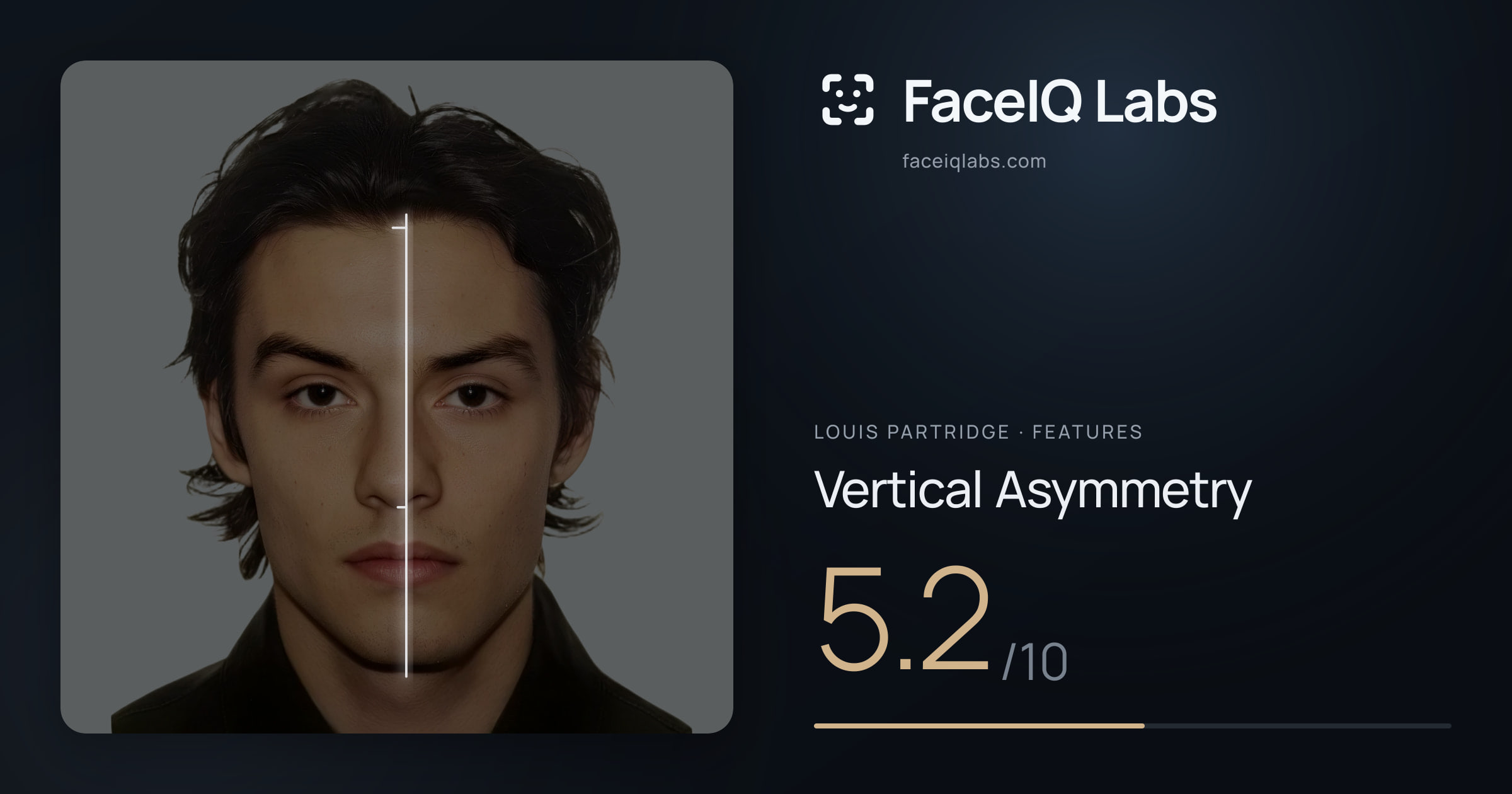 Louis Partridge Vertical Asymmetry: 5.2/10, drawn on the photo