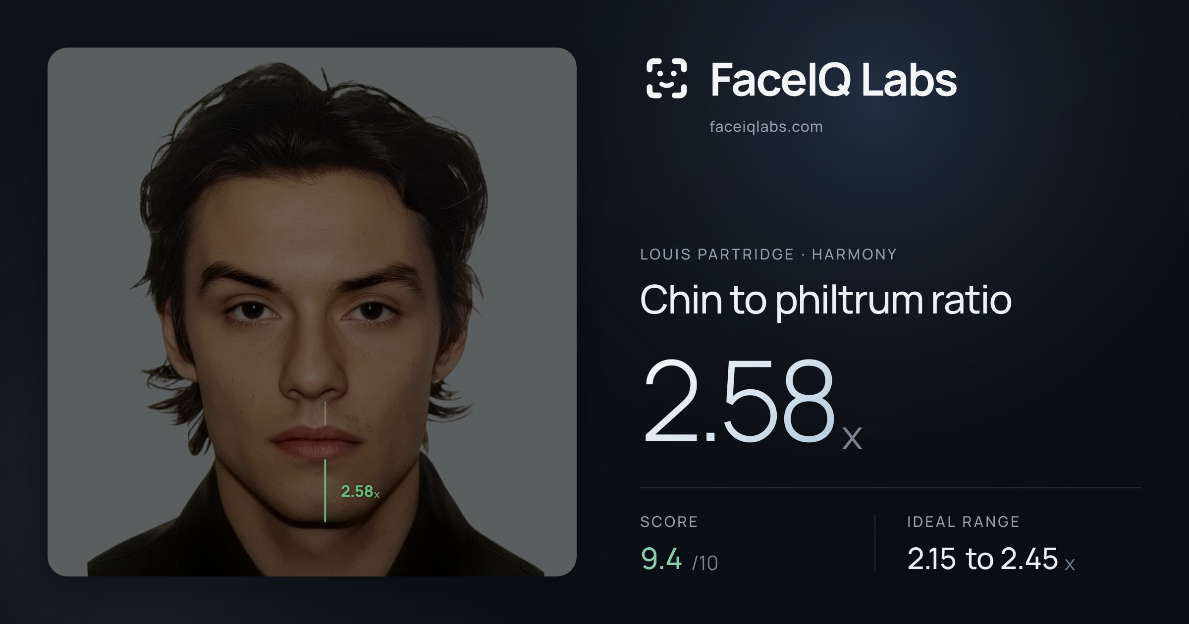 Louis Partridge Chin to philtrum ratio: 2.58x, drawn on the photo