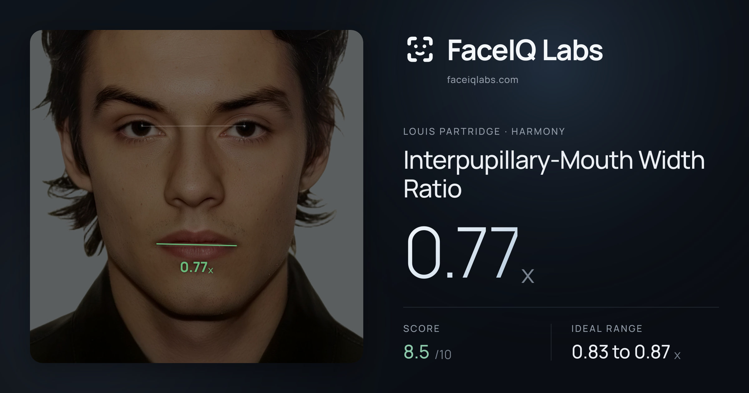 Louis Partridge Interpupillary-Mouth Width Ratio: 0.77x, drawn on the photo