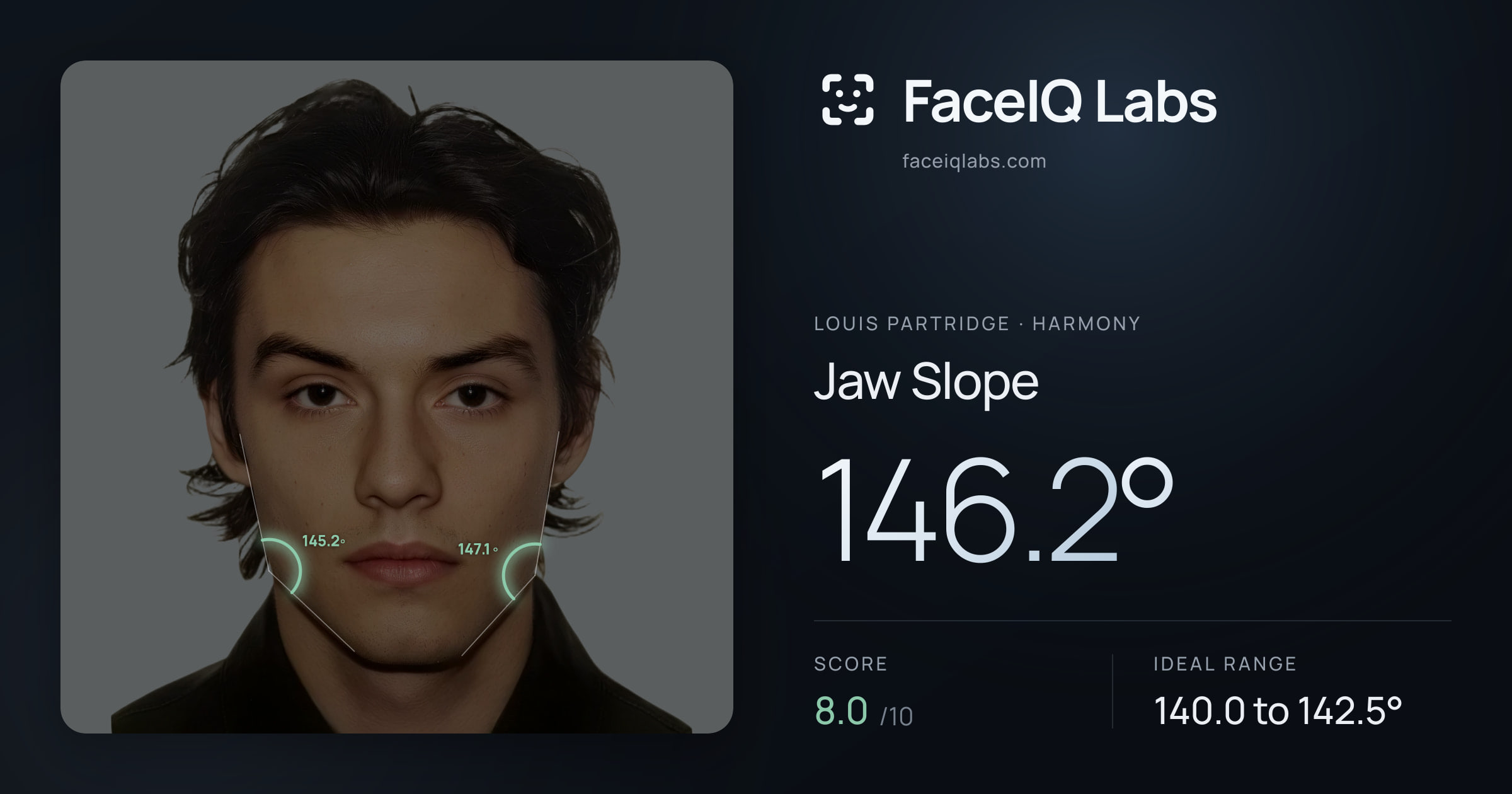 Louis Partridge Jaw Slope: 146.2°, drawn on the photo