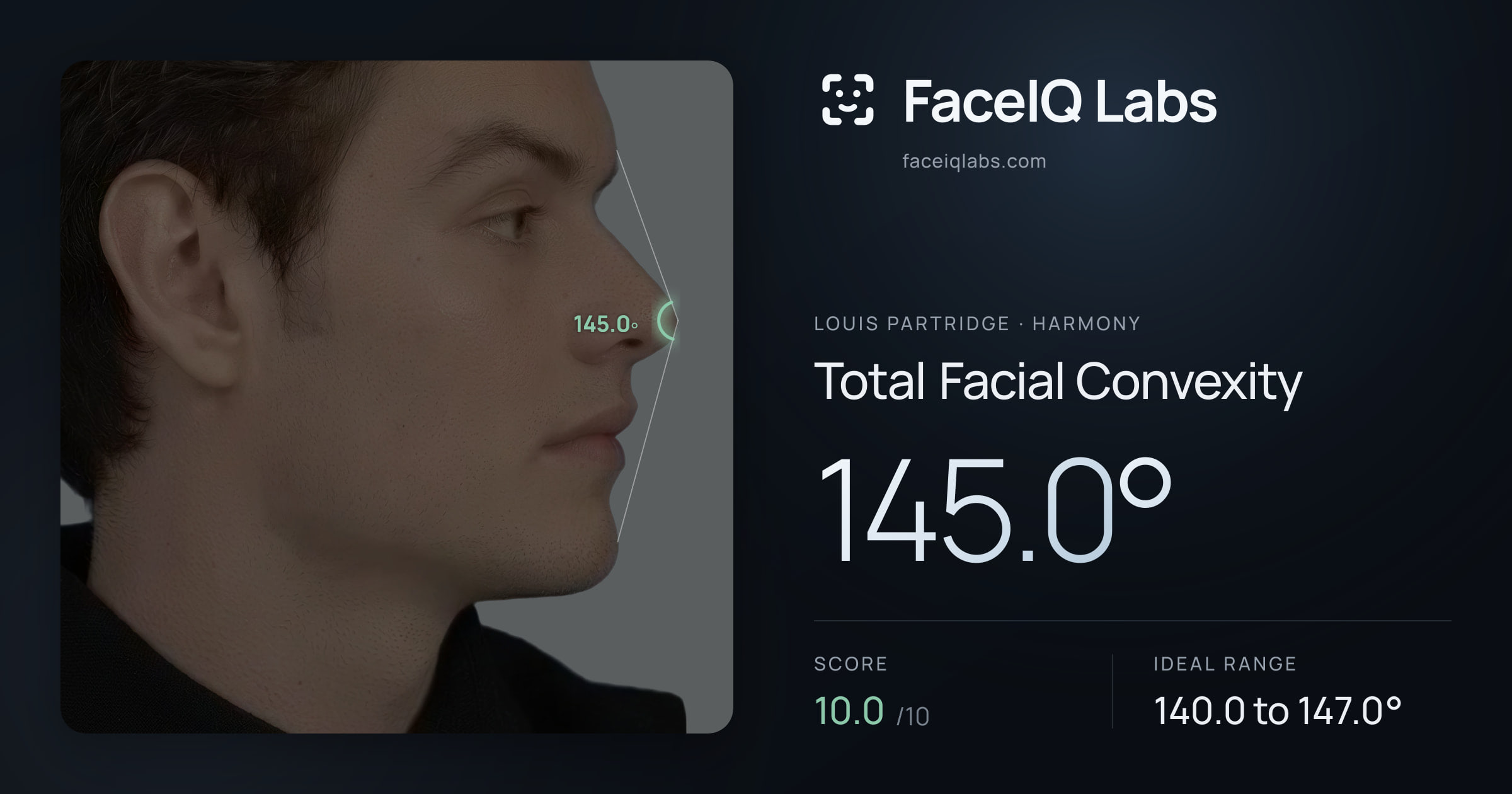 Louis Partridge Total Facial Convexity: 145.0°, drawn on the photo