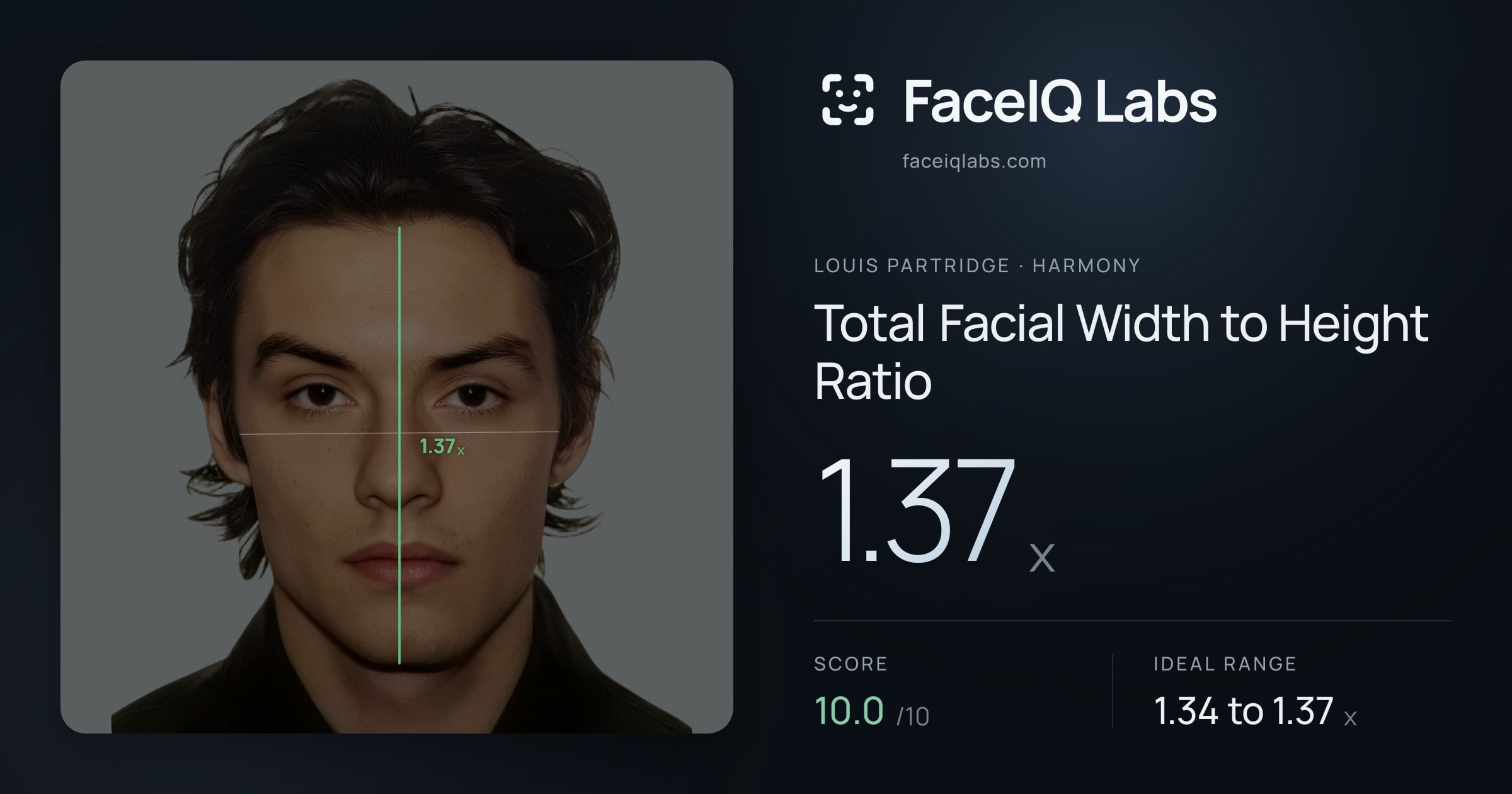 Louis Partridge Total Facial Width to Height Ratio: 1.37x, drawn on the photo