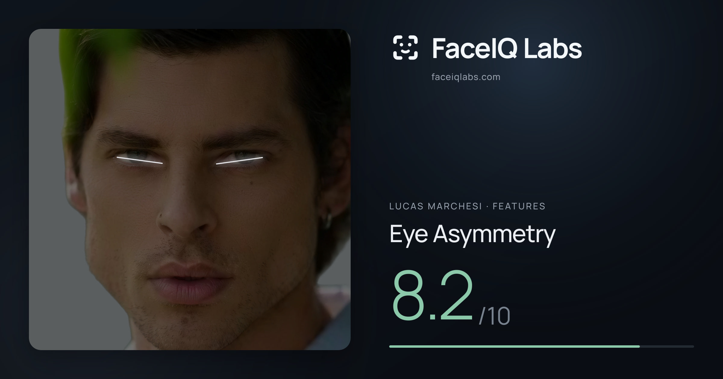 Lucas Marchesi Eye Asymmetry: 8.2/10, drawn on the photo