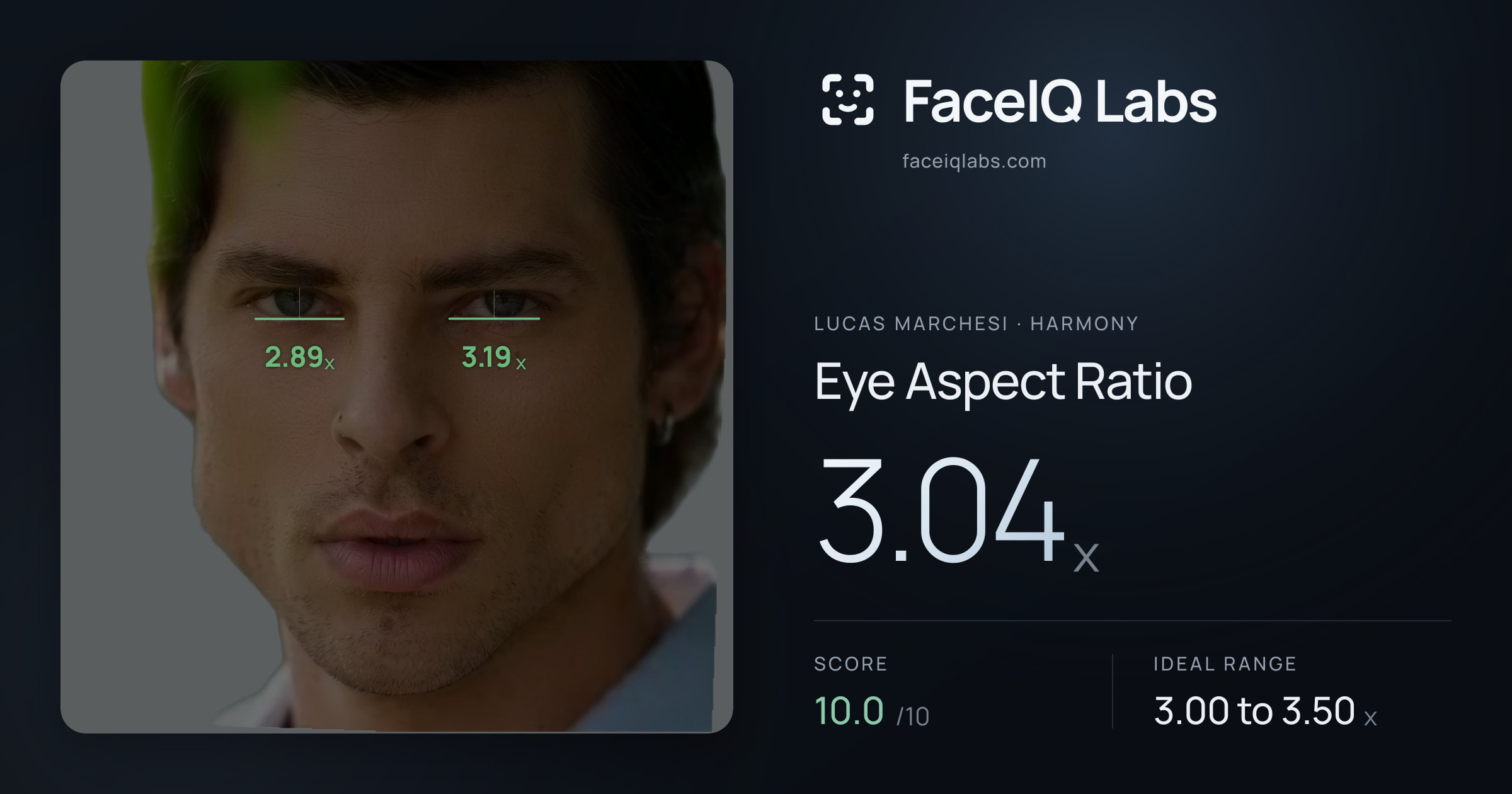 Lucas Marchesi Eye Aspect Ratio: 3.04x, drawn on the photo