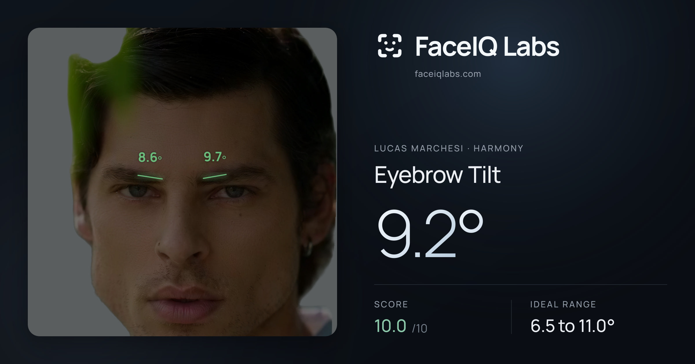 Lucas Marchesi Eyebrow Tilt: 9.2°, drawn on the photo