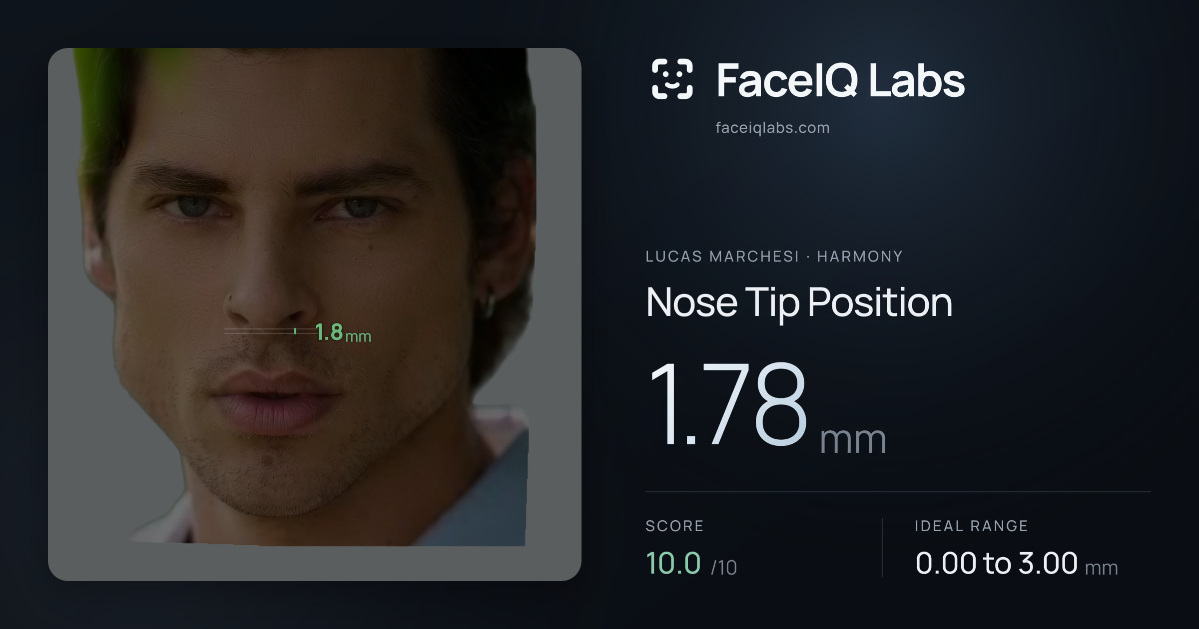Lucas Marchesi Nose Tip Position: 1.78mm, drawn on the photo