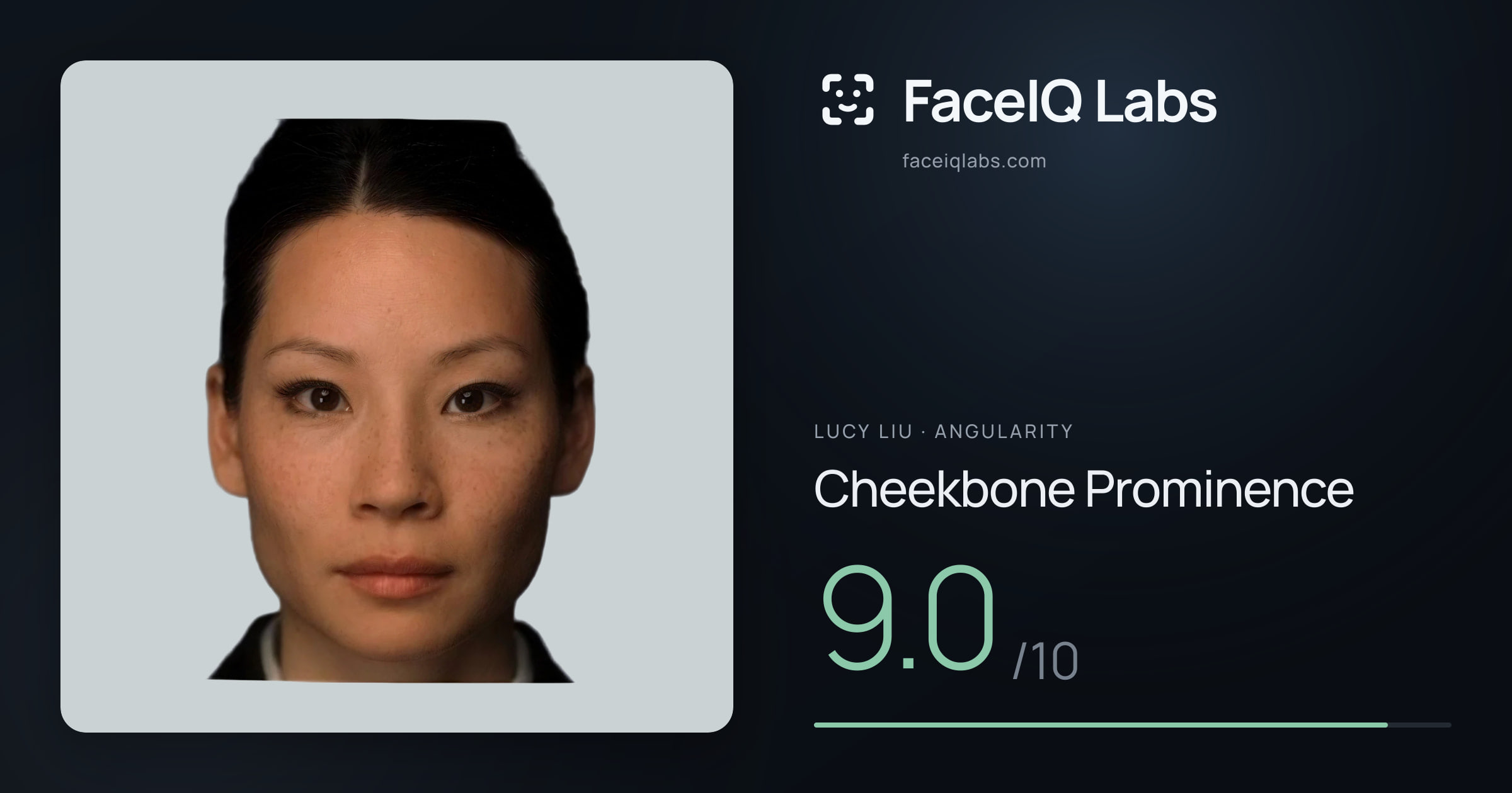 Lucy Liu Cheekbone Prominence: 9.0/10, drawn on the photo