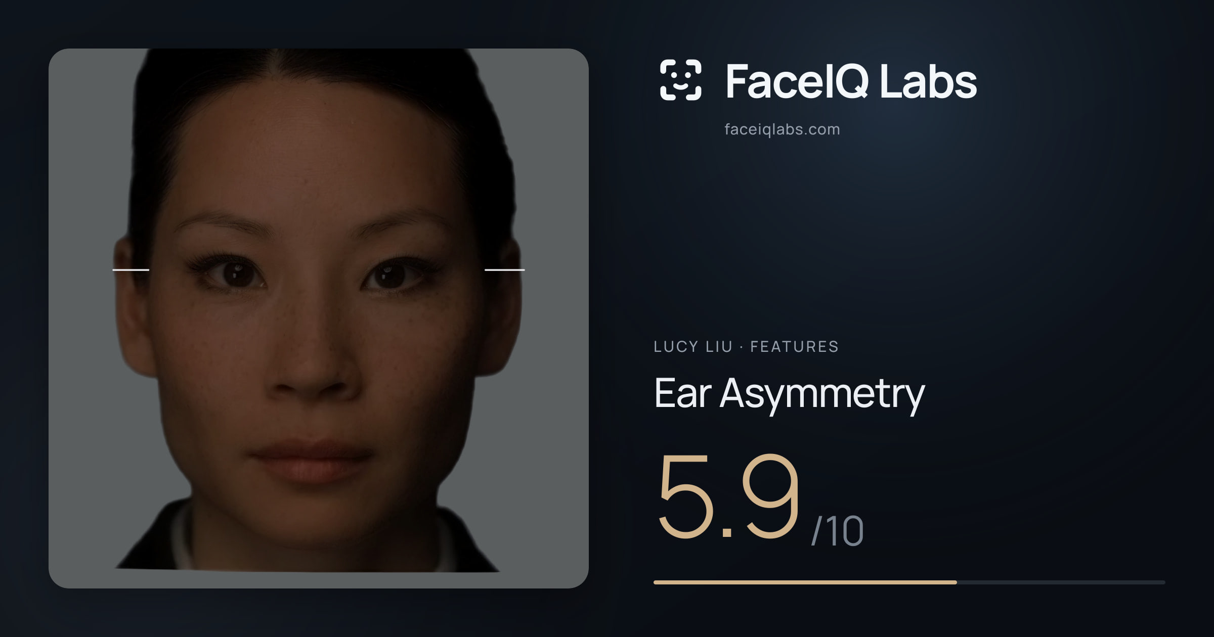 Lucy Liu Ear Asymmetry: 5.9/10, drawn on the photo