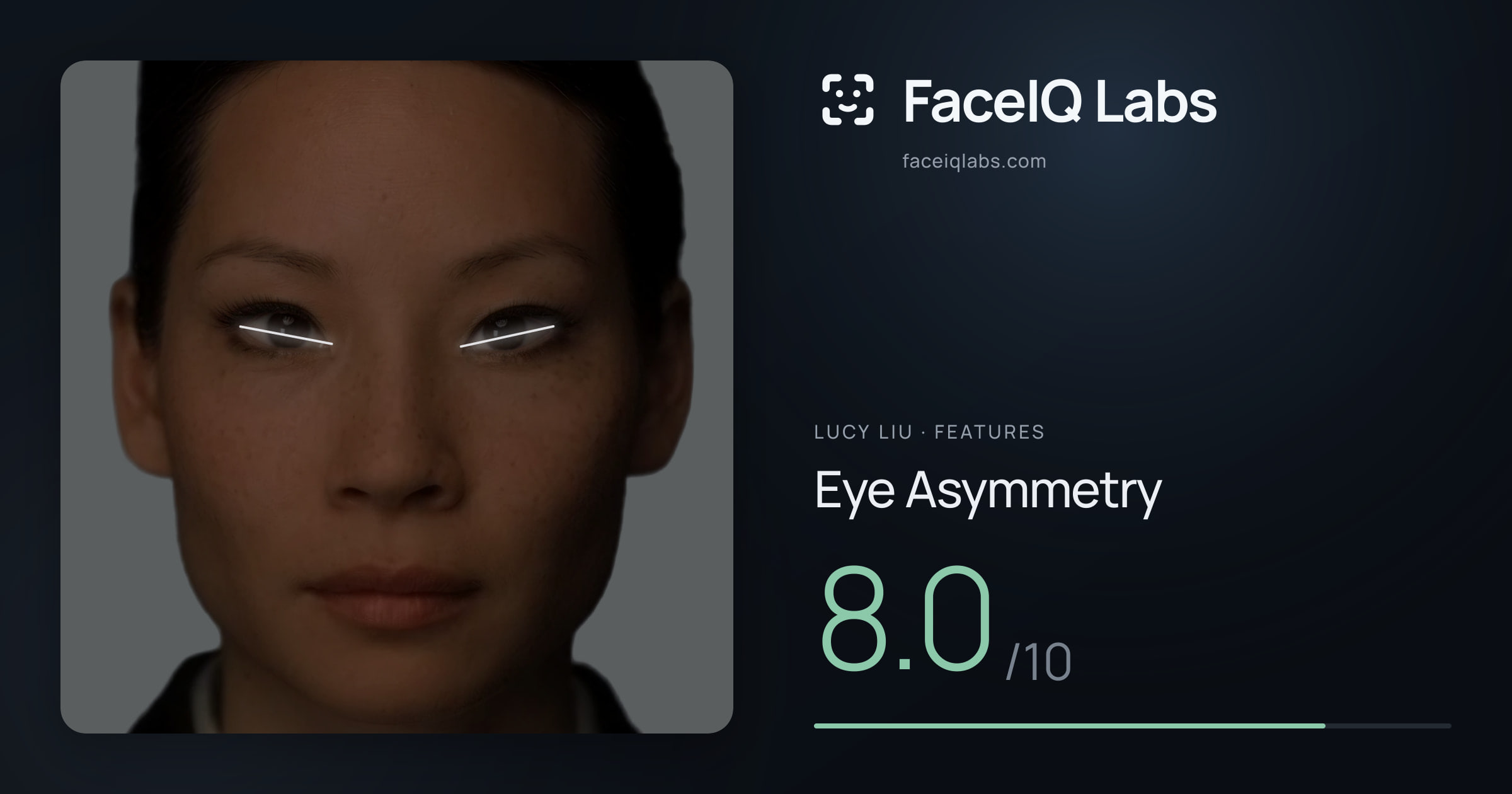 Lucy Liu Eye Asymmetry: 8.0/10, drawn on the photo
