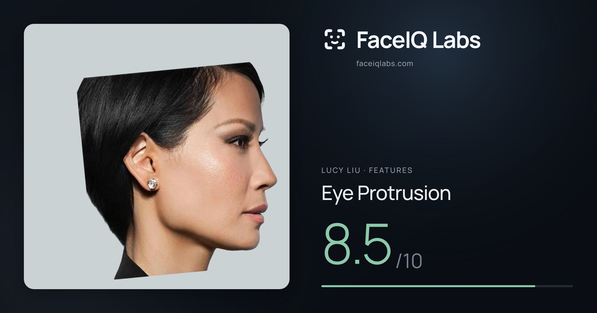 Lucy Liu Eye Protrusion: 8.5/10, drawn on the photo